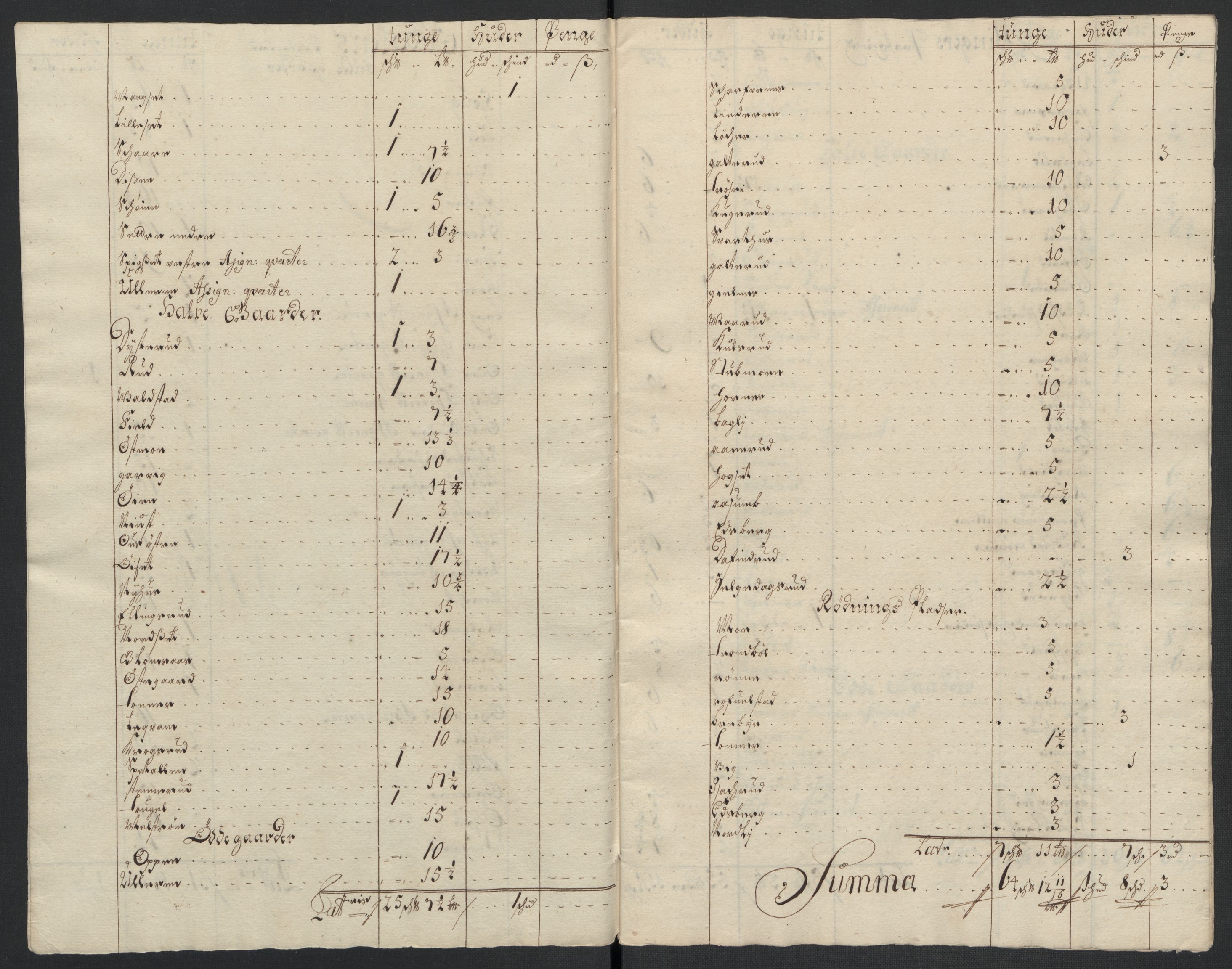 Rentekammeret inntil 1814, Reviderte regnskaper, Fogderegnskap, AV/RA-EA-4092/R13/L0839: Fogderegnskap Solør, Odal og Østerdal, 1701, p. 219