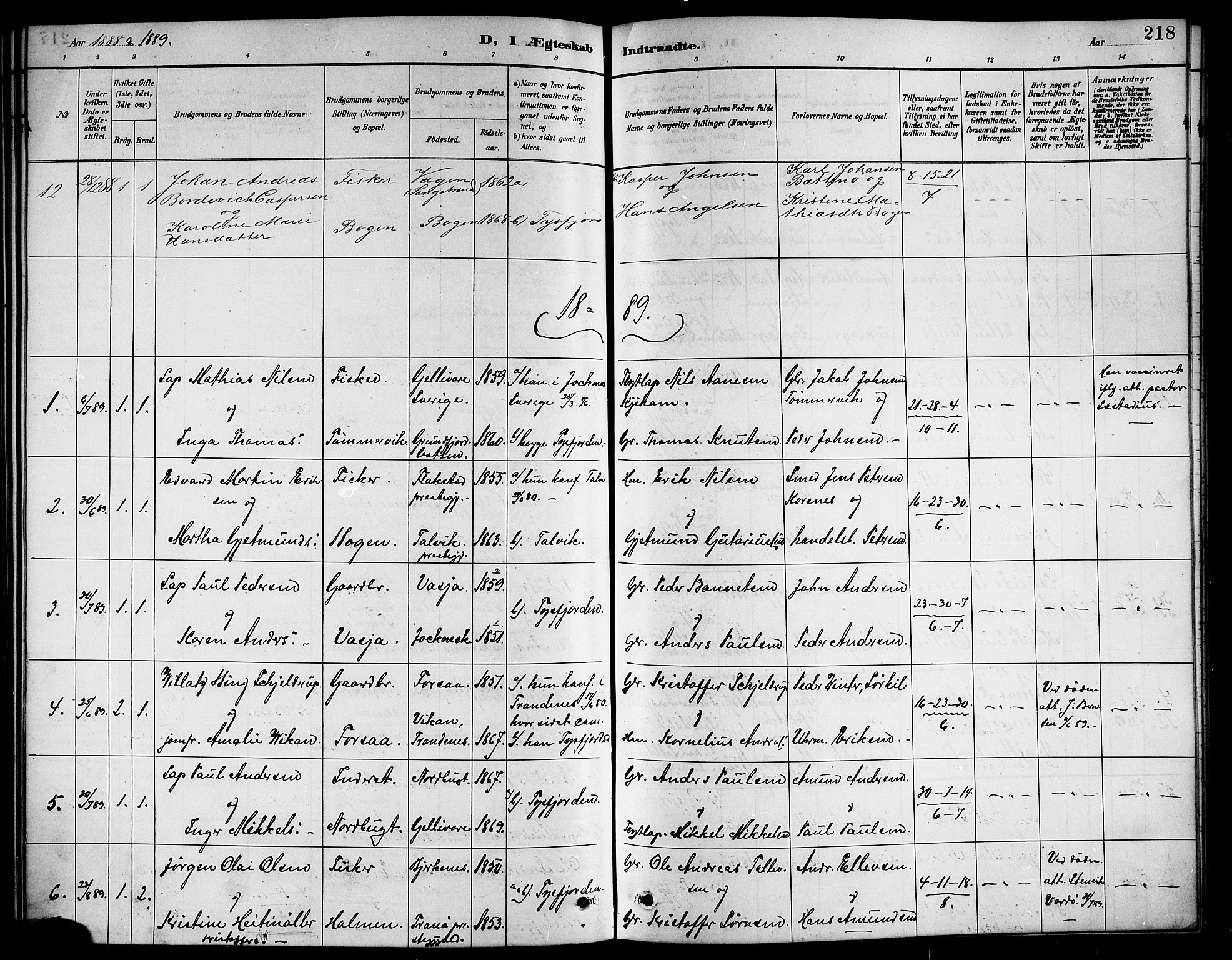 Ministerialprotokoller, klokkerbøker og fødselsregistre - Nordland, SAT/A-1459/861/L0876: Parish register (copy) no. 861C02, 1887-1903, p. 218