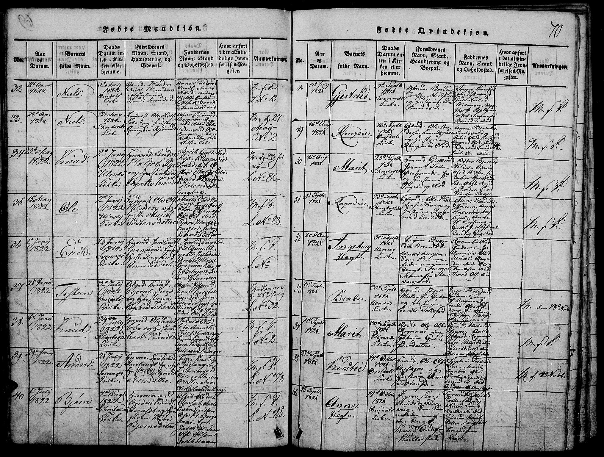 Nord-Aurdal prestekontor, SAH/PREST-132/H/Ha/Haa/L0002: Parish register (official) no. 2, 1816-1828, p. 70