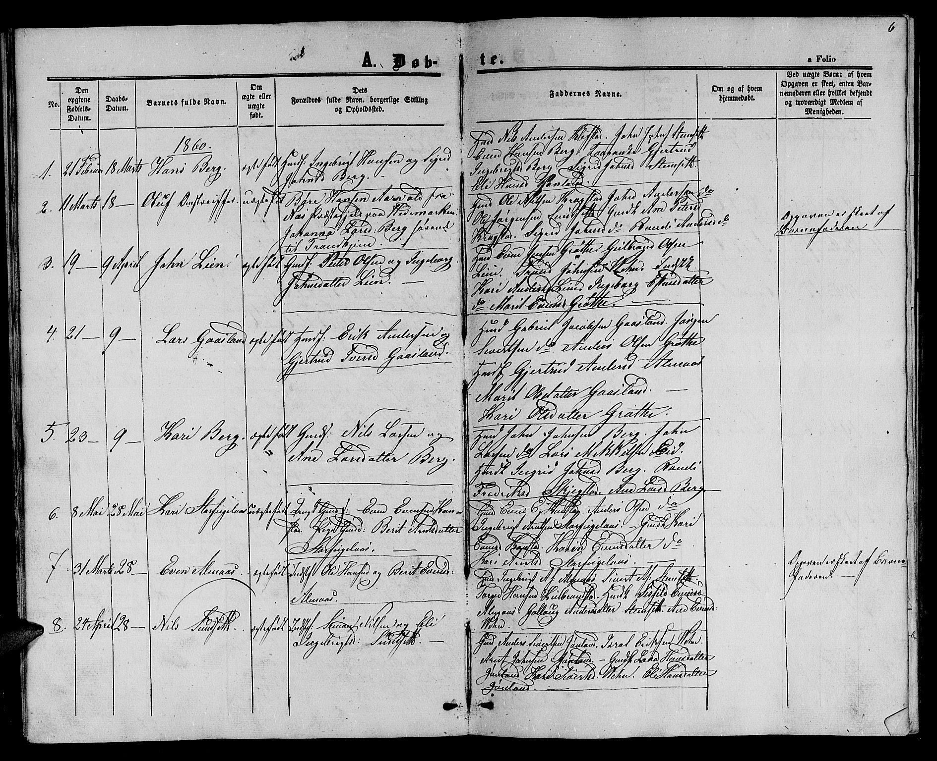 Ministerialprotokoller, klokkerbøker og fødselsregistre - Sør-Trøndelag, SAT/A-1456/694/L1131: Parish register (copy) no. 694C03, 1858-1886, p. 6