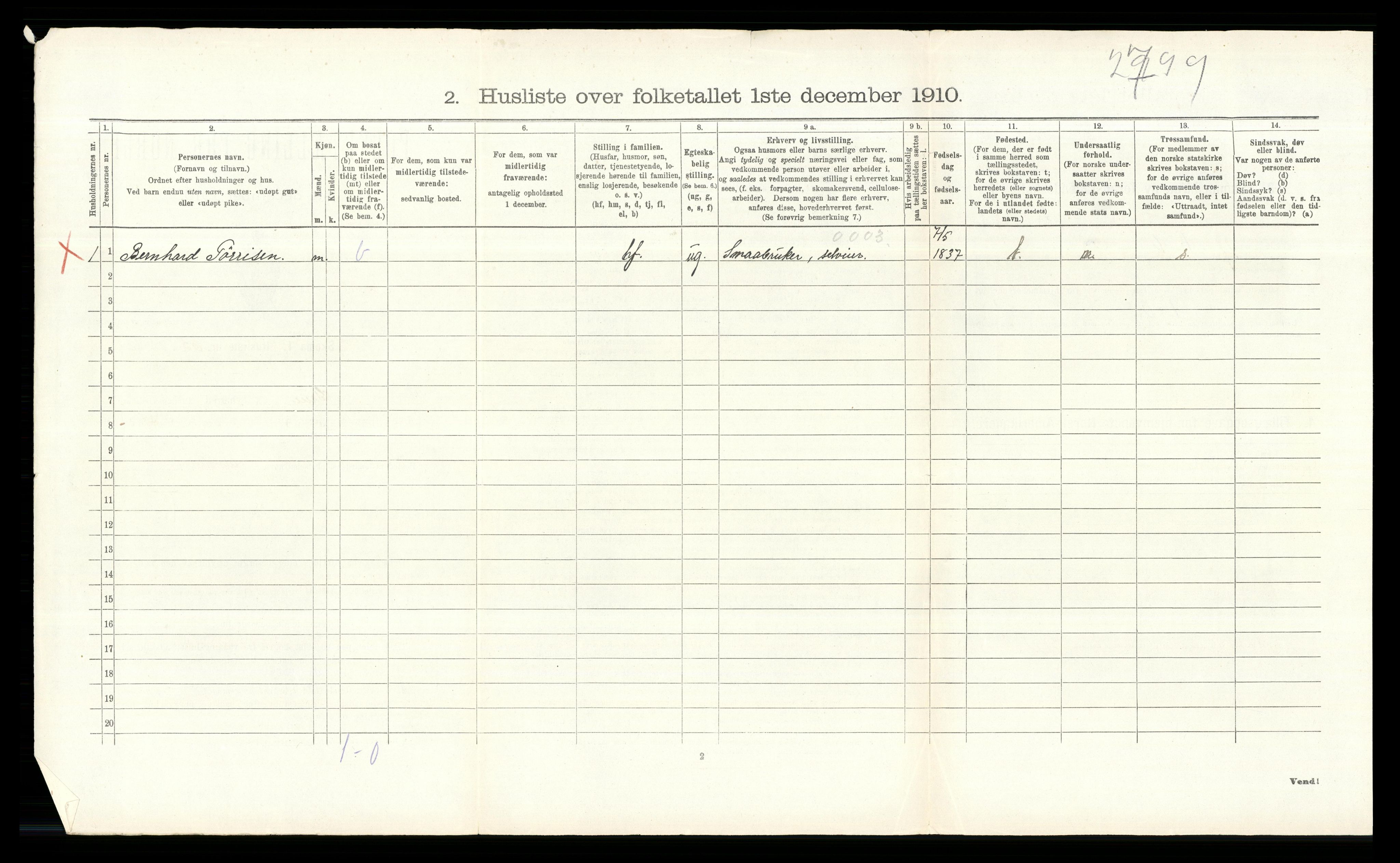 RA, 1910 census for Grue, 1910, p. 1066