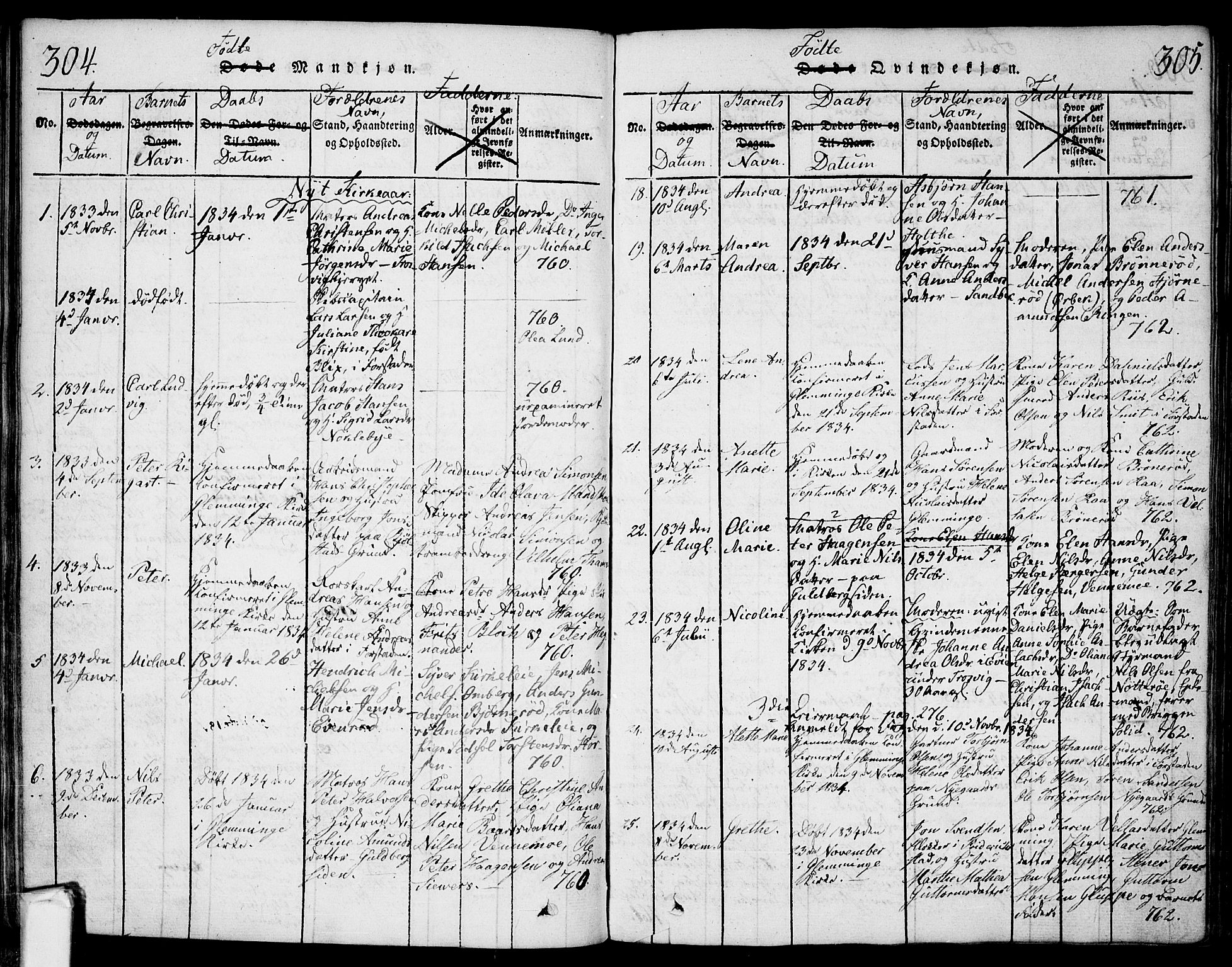 Glemmen prestekontor Kirkebøker, SAO/A-10908/F/Fa/L0004: Parish register (official) no. 4, 1816-1838, p. 304-305