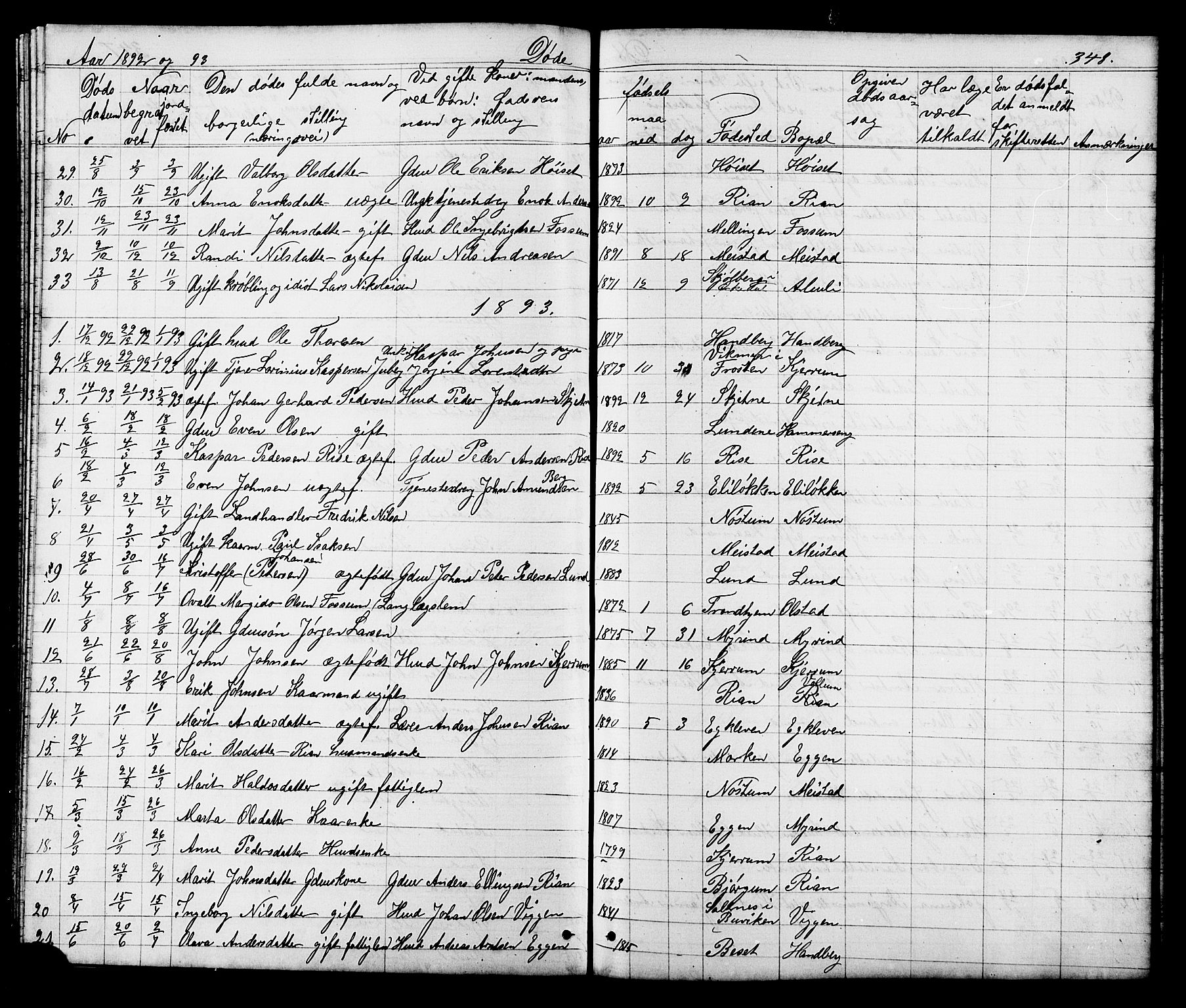Ministerialprotokoller, klokkerbøker og fødselsregistre - Sør-Trøndelag, SAT/A-1456/665/L0777: Parish register (copy) no. 665C02, 1867-1915, p. 348