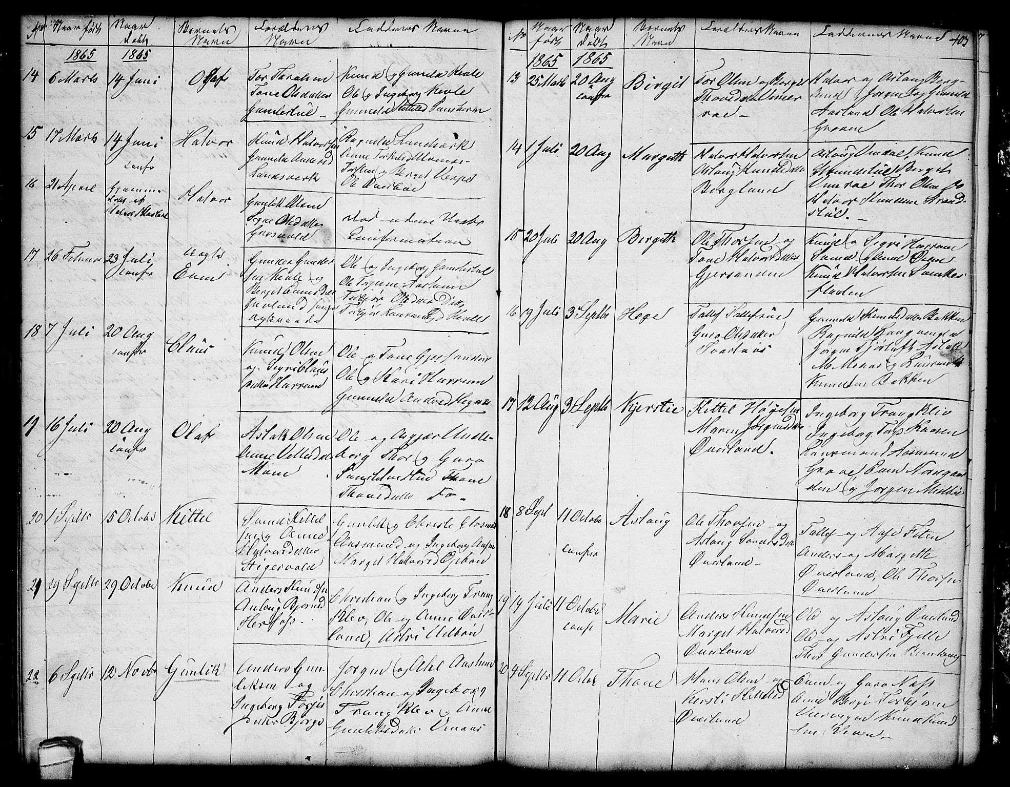 Seljord kirkebøker, AV/SAKO-A-20/G/Ga/L0002: Parish register (copy) no. I 2, 1838-1866, p. 103