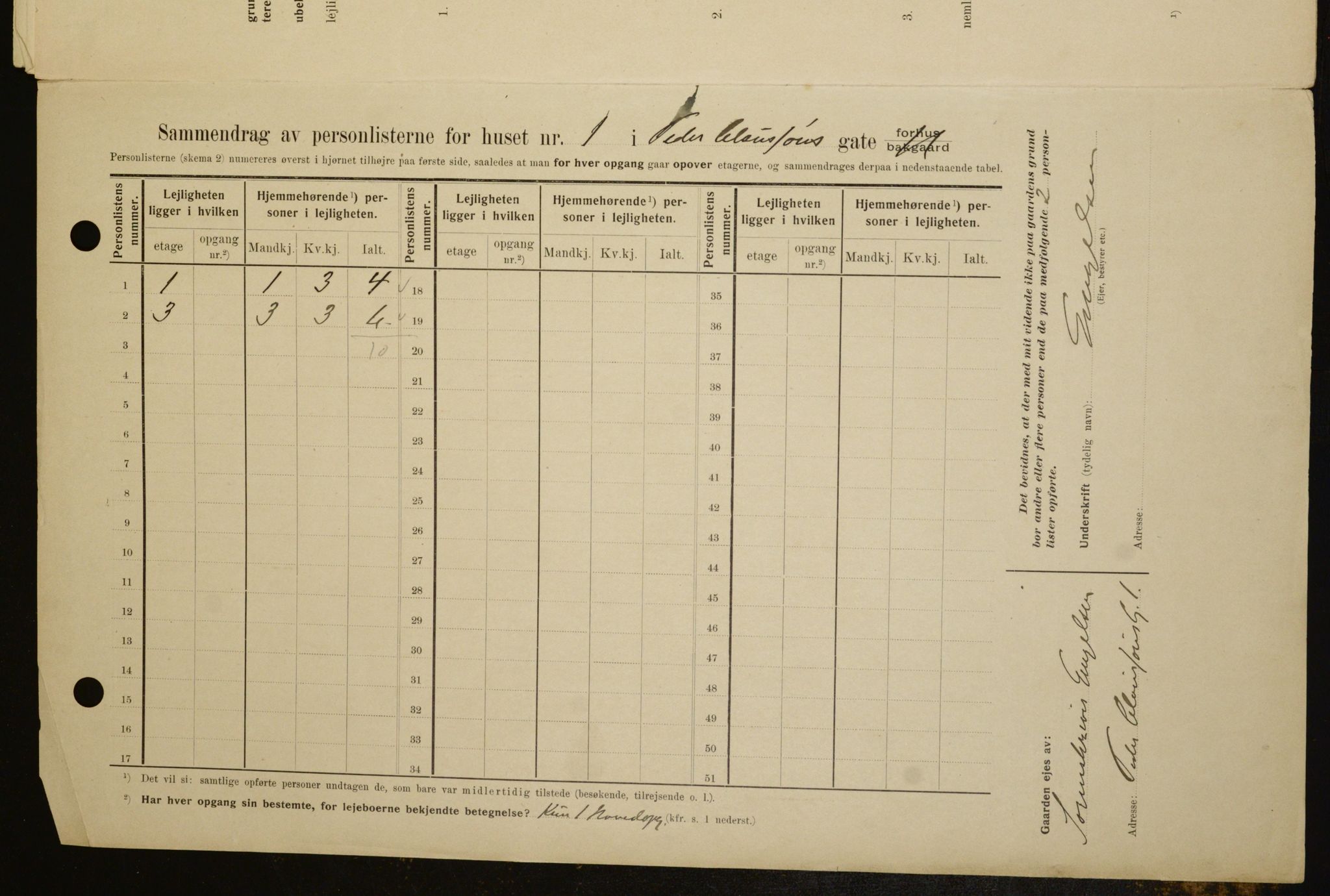 OBA, Municipal Census 1909 for Kristiania, 1909, p. 71326