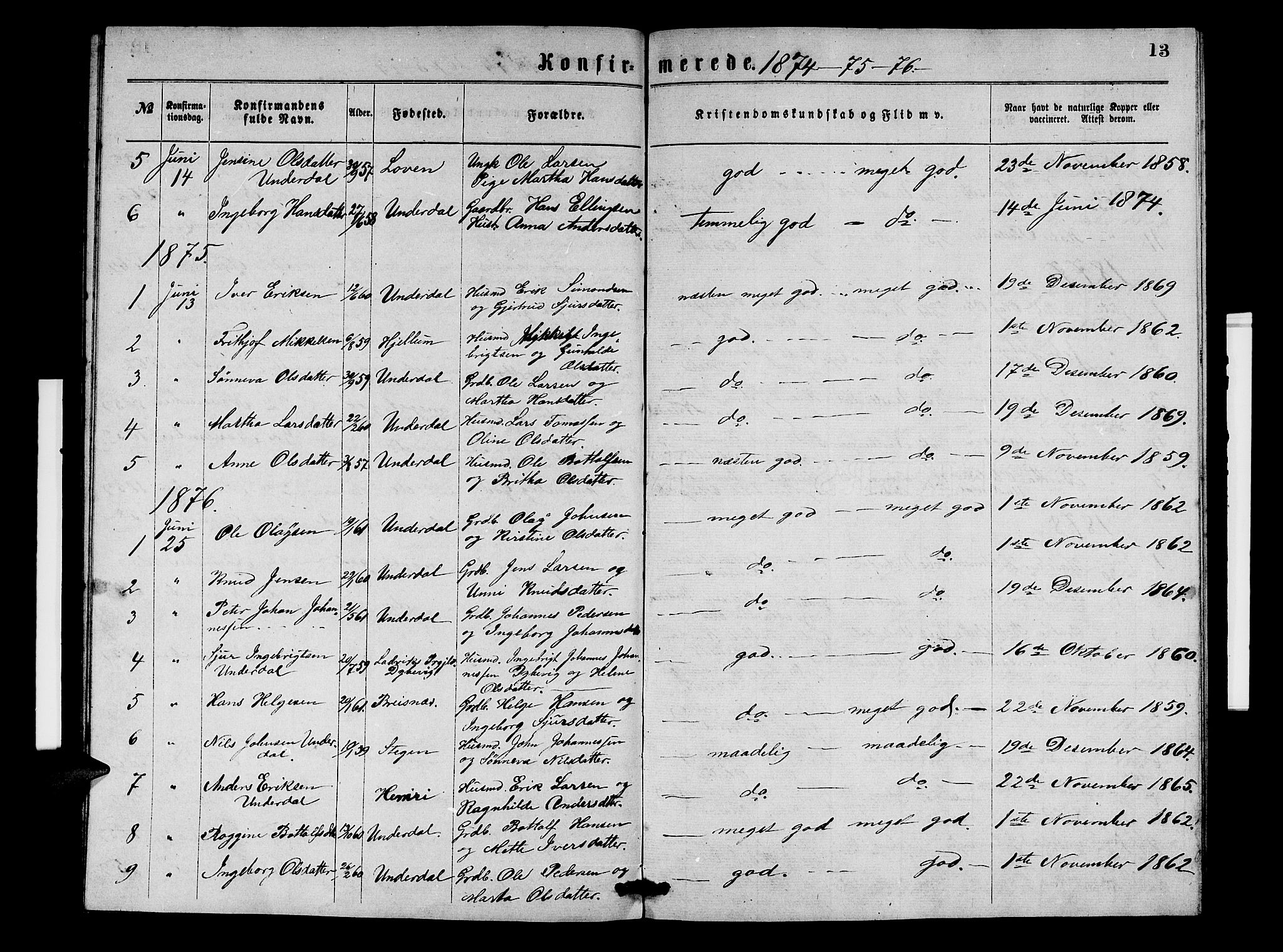Aurland sokneprestembete, SAB/A-99937/H/Hb/Hbd/L0001: Parish register (copy) no. D 1, 1868-1882, p. 13