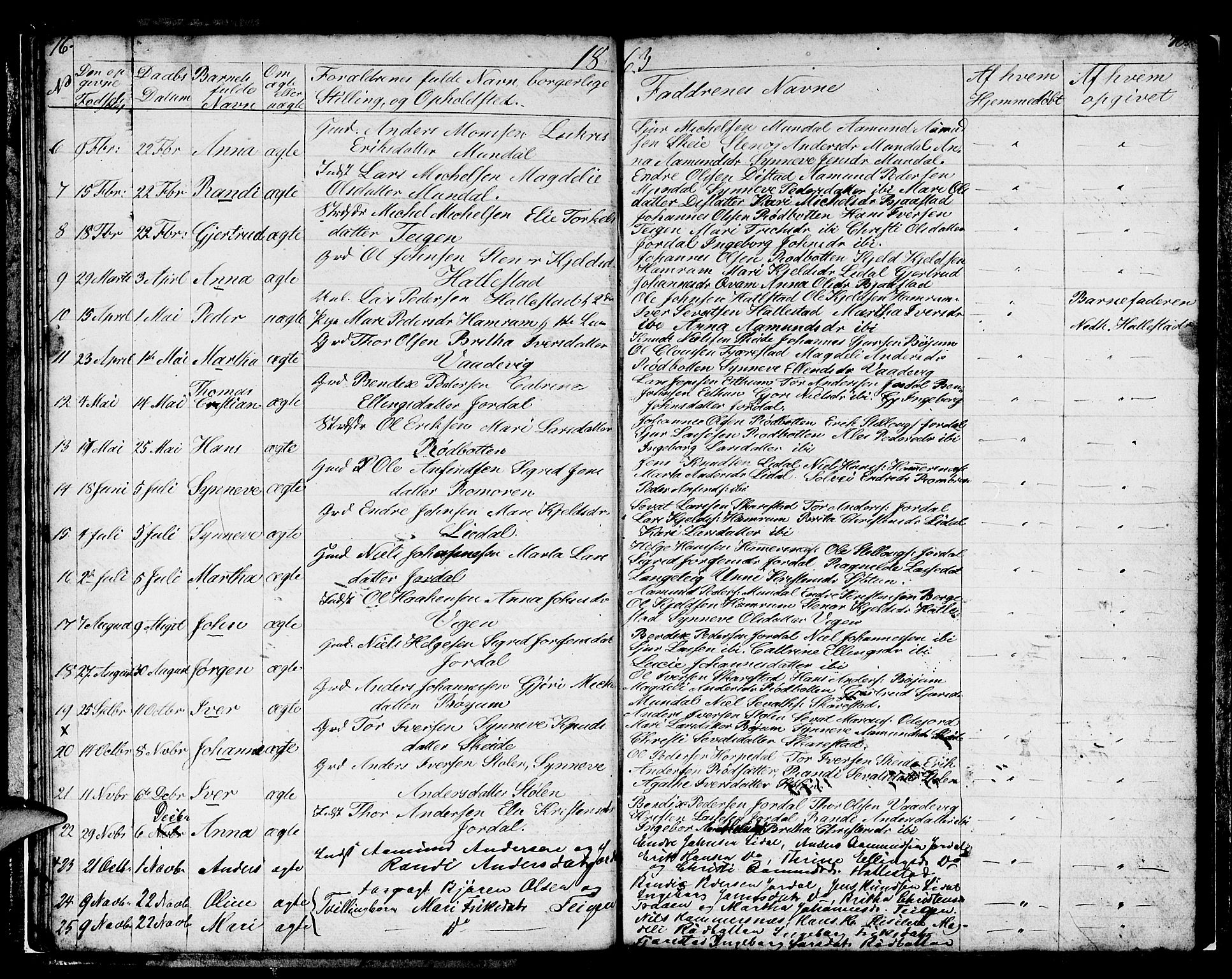 Balestrand sokneprestembete, SAB/A-79601/H/Hab/Habb/L0001: Parish register (copy) no. B 1, 1853-1879, p. 16