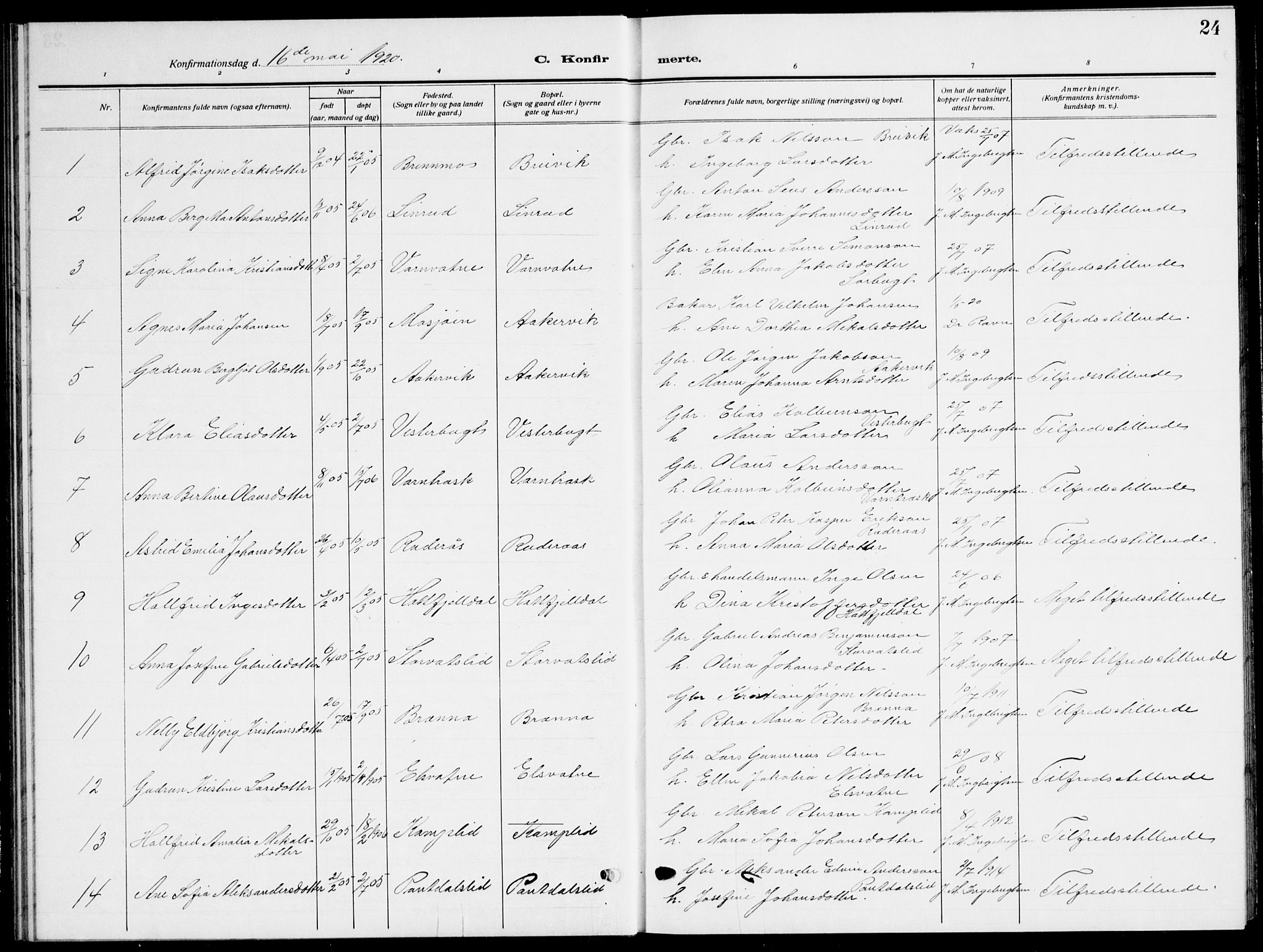 Ministerialprotokoller, klokkerbøker og fødselsregistre - Nordland, SAT/A-1459/823/L0332: Parish register (copy) no. 823C04, 1907-1944, p. 24