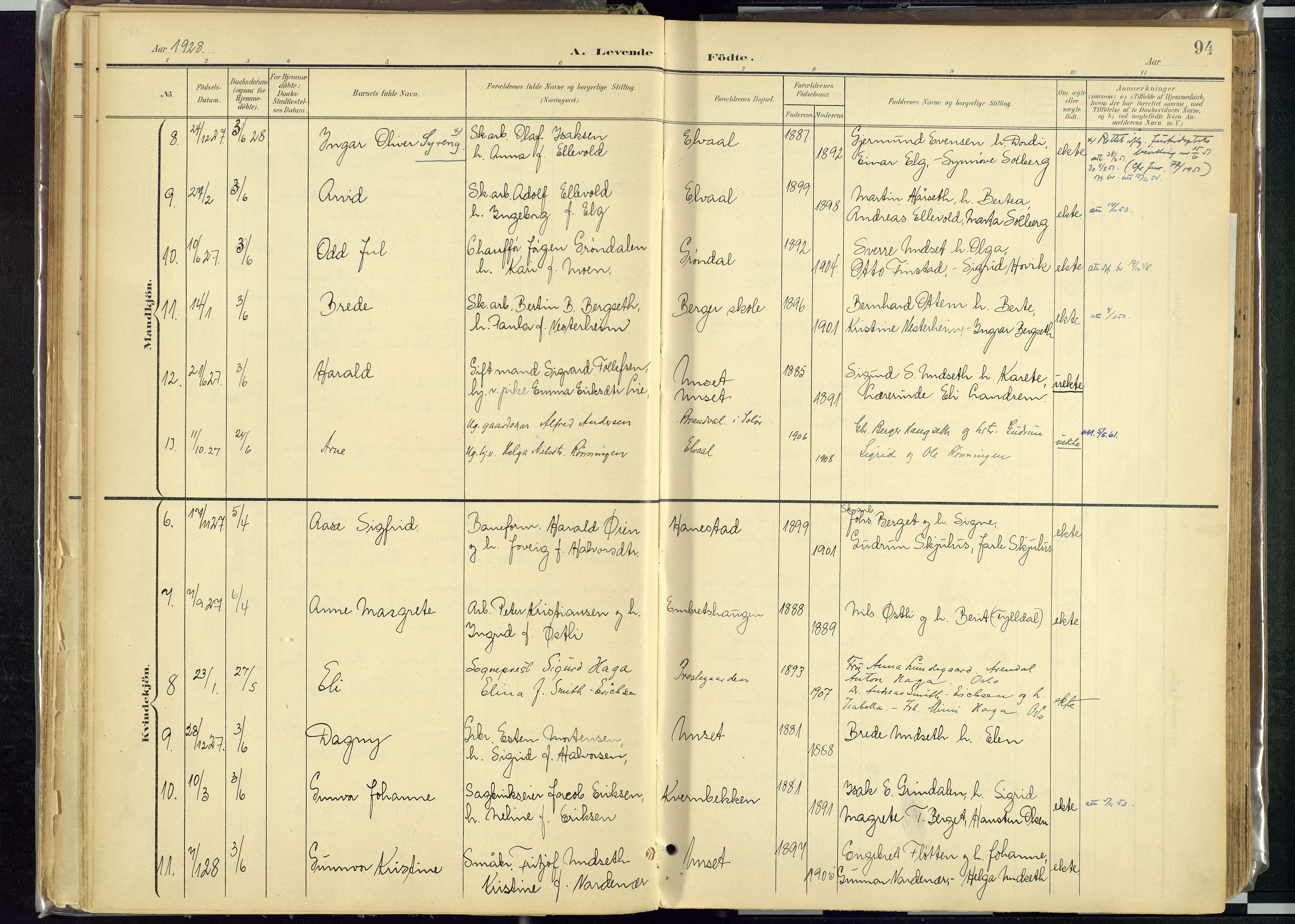 Rendalen prestekontor, AV/SAH-PREST-054/H/Ha/Haa/L0012: Parish register (official) no. 12, 1901-1928, p. 94