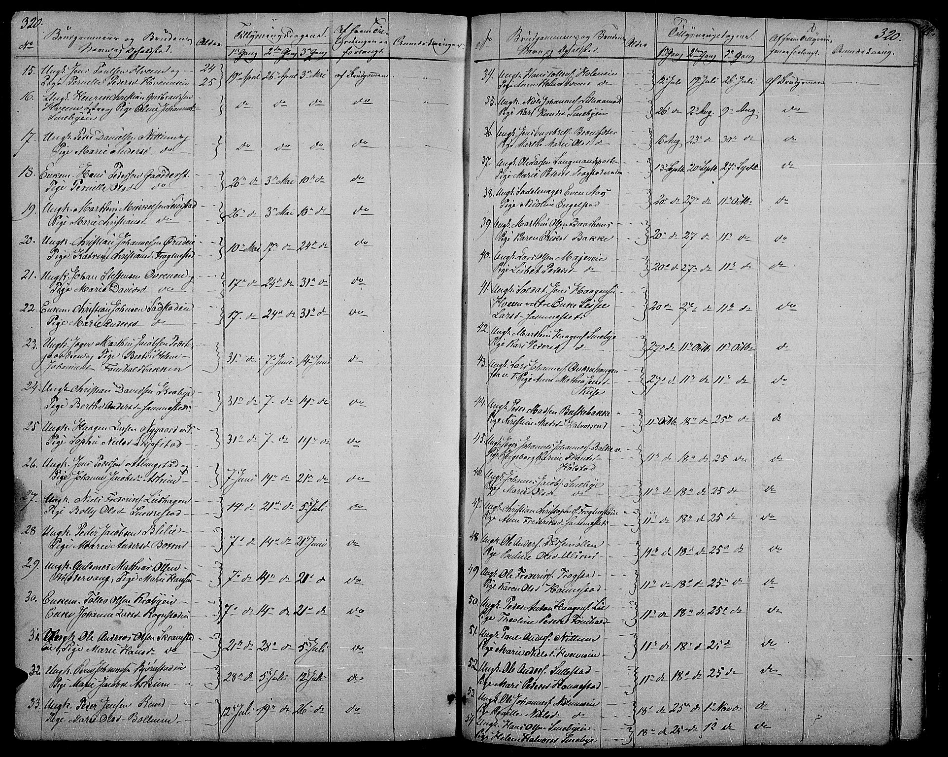 Østre Toten prestekontor, SAH/PREST-104/H/Ha/Hab/L0002: Parish register (copy) no. 2, 1840-1847, p. 320