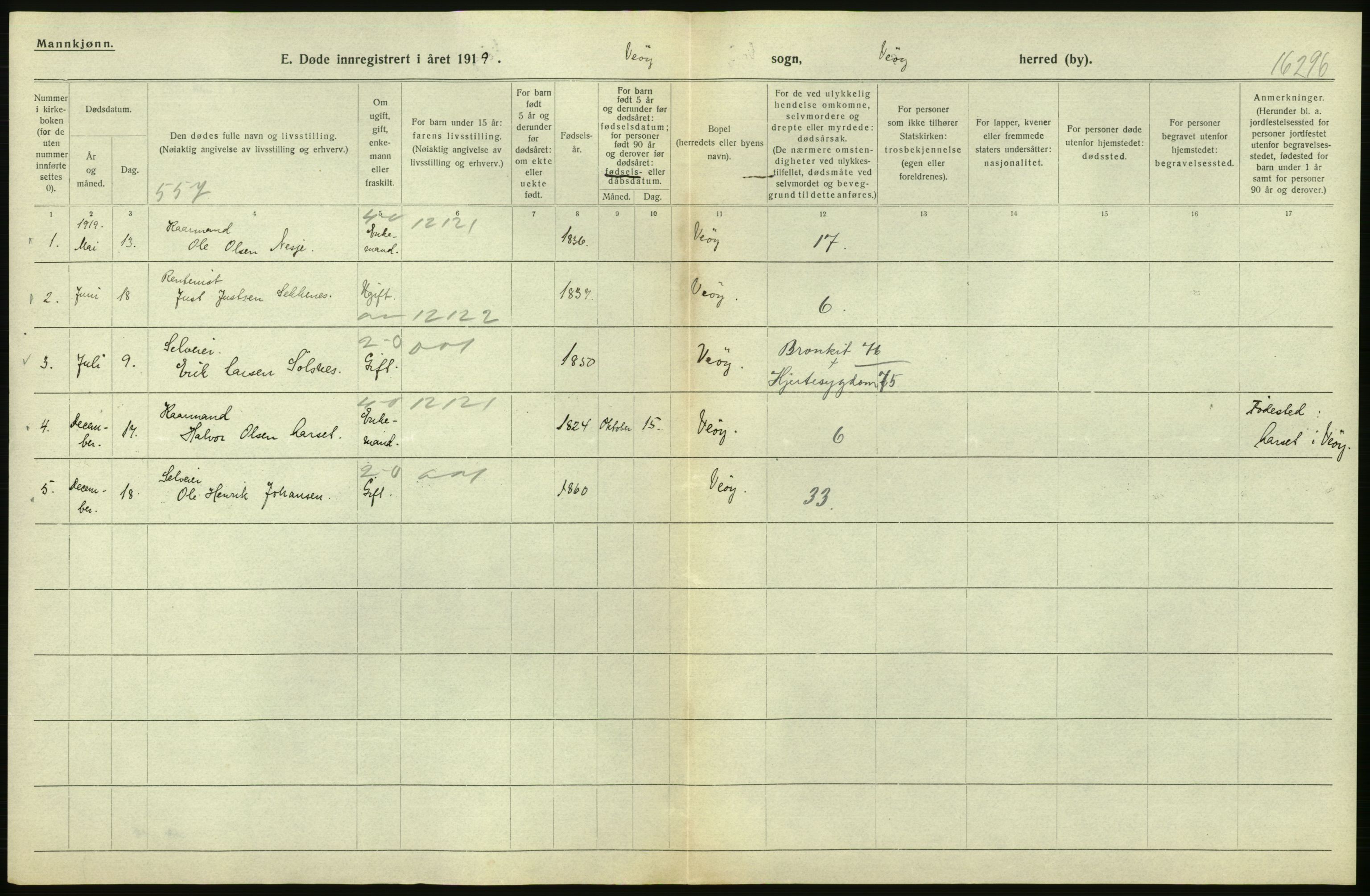 Statistisk sentralbyrå, Sosiodemografiske emner, Befolkning, AV/RA-S-2228/D/Df/Dfb/Dfbi/L0042: Møre fylke: Døde. Bygder og byer., 1919, p. 116
