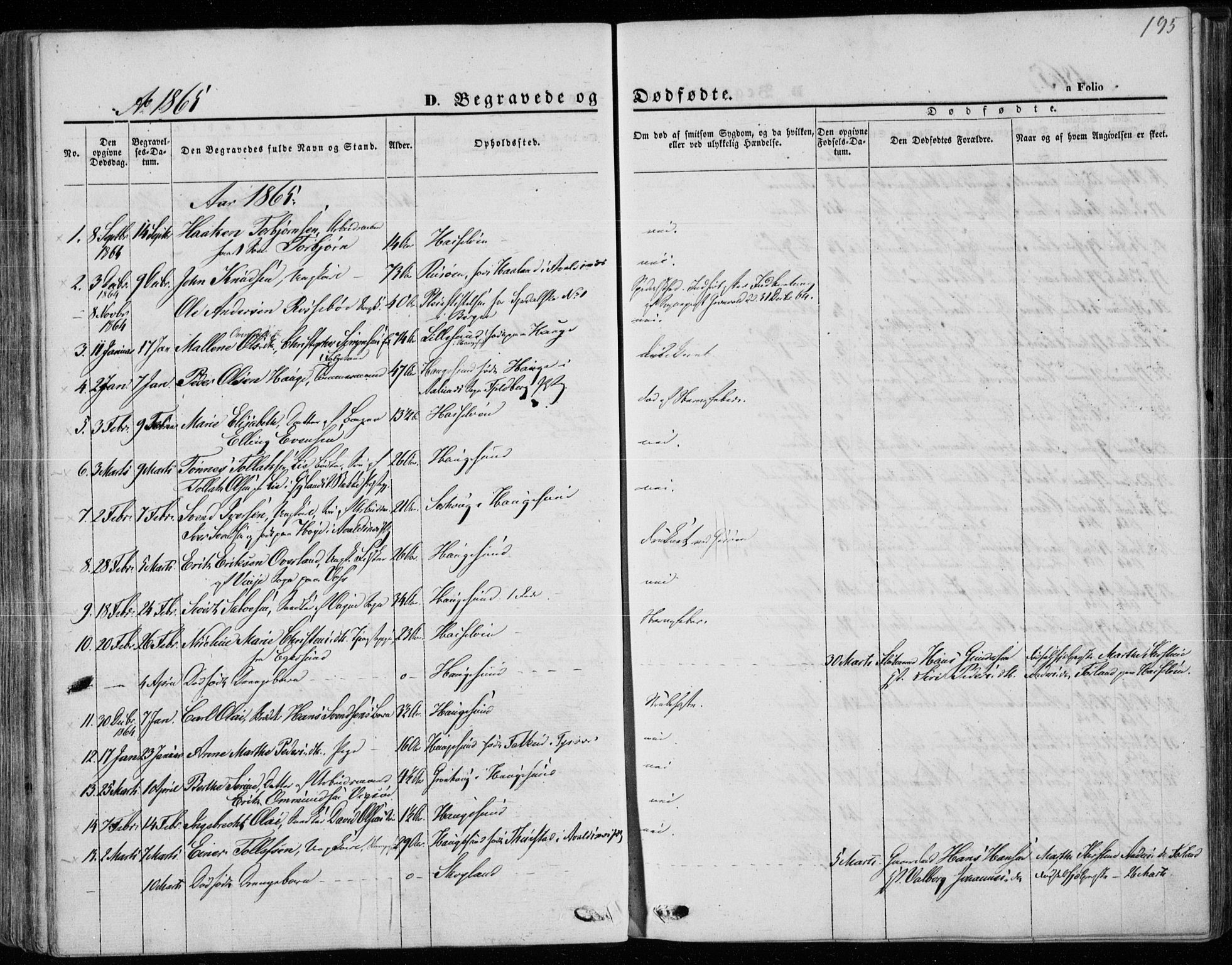 Torvastad sokneprestkontor, AV/SAST-A -101857/H/Ha/Haa/L0011: Parish register (official) no. A 11, 1857-1866, p. 195