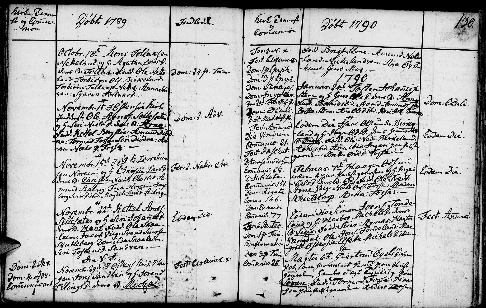 Kvam sokneprestembete, AV/SAB-A-76201/H/Haa: Parish register (official) no. A 3, 1743-1795, p. 130