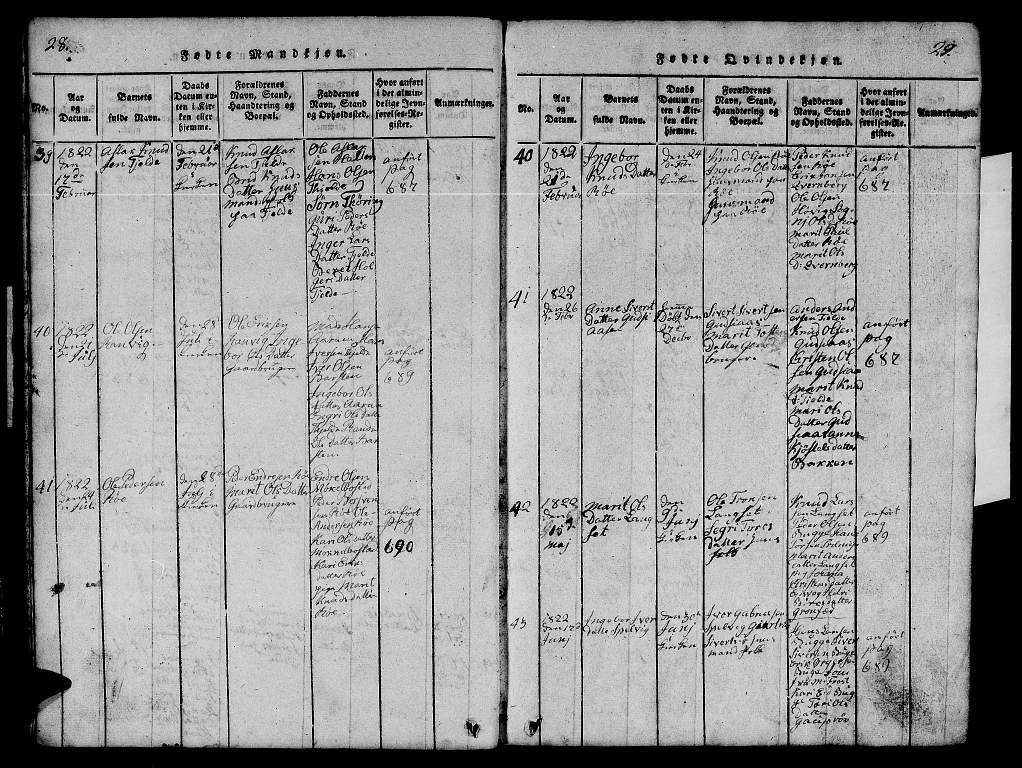 Ministerialprotokoller, klokkerbøker og fødselsregistre - Møre og Romsdal, AV/SAT-A-1454/551/L0629: Parish register (copy) no. 551C01, 1818-1839, p. 28-29