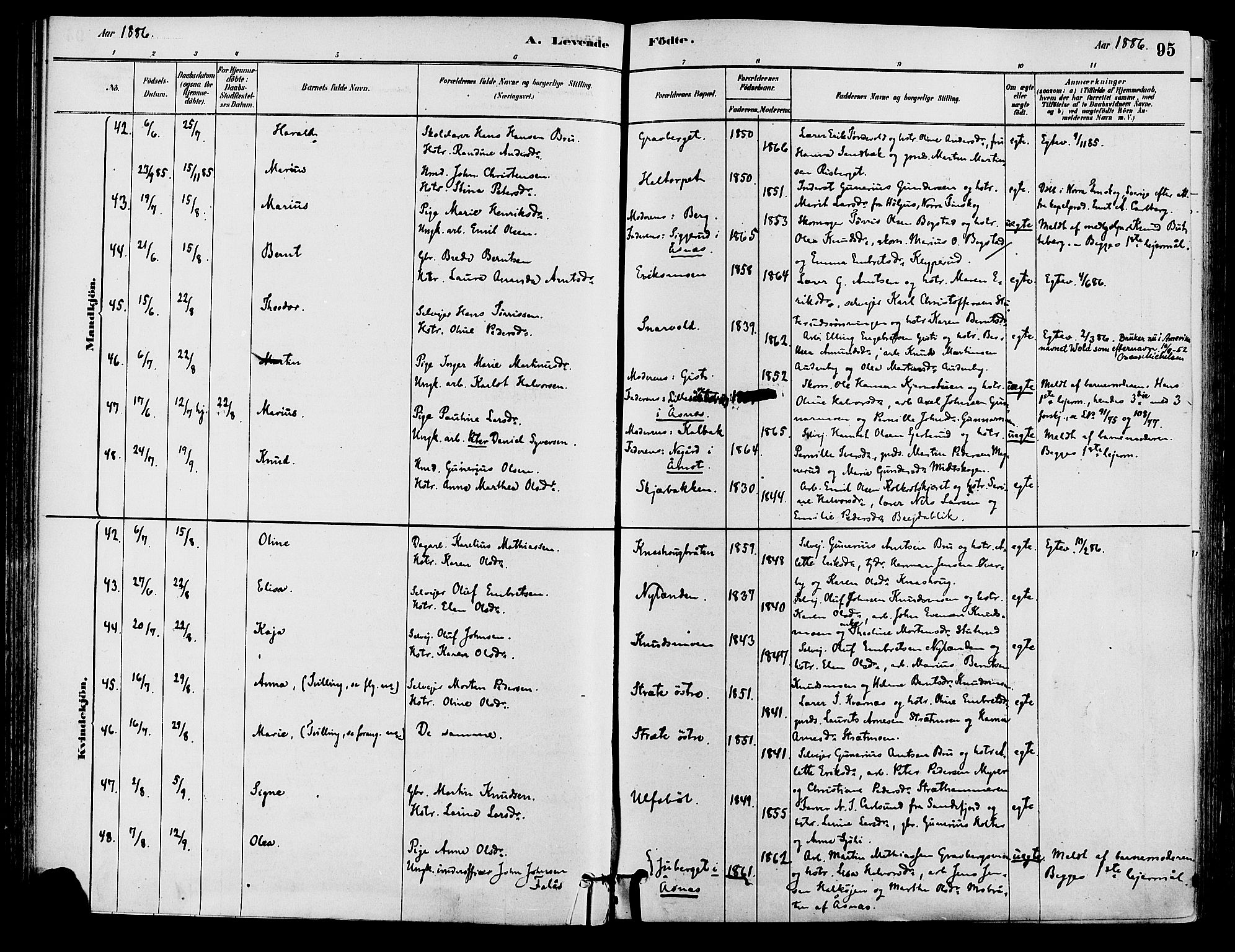 Våler prestekontor, Hedmark, AV/SAH-PREST-040/H/Ha/Haa/L0002: Parish register (official) no. 3, 1879-1911, p. 95