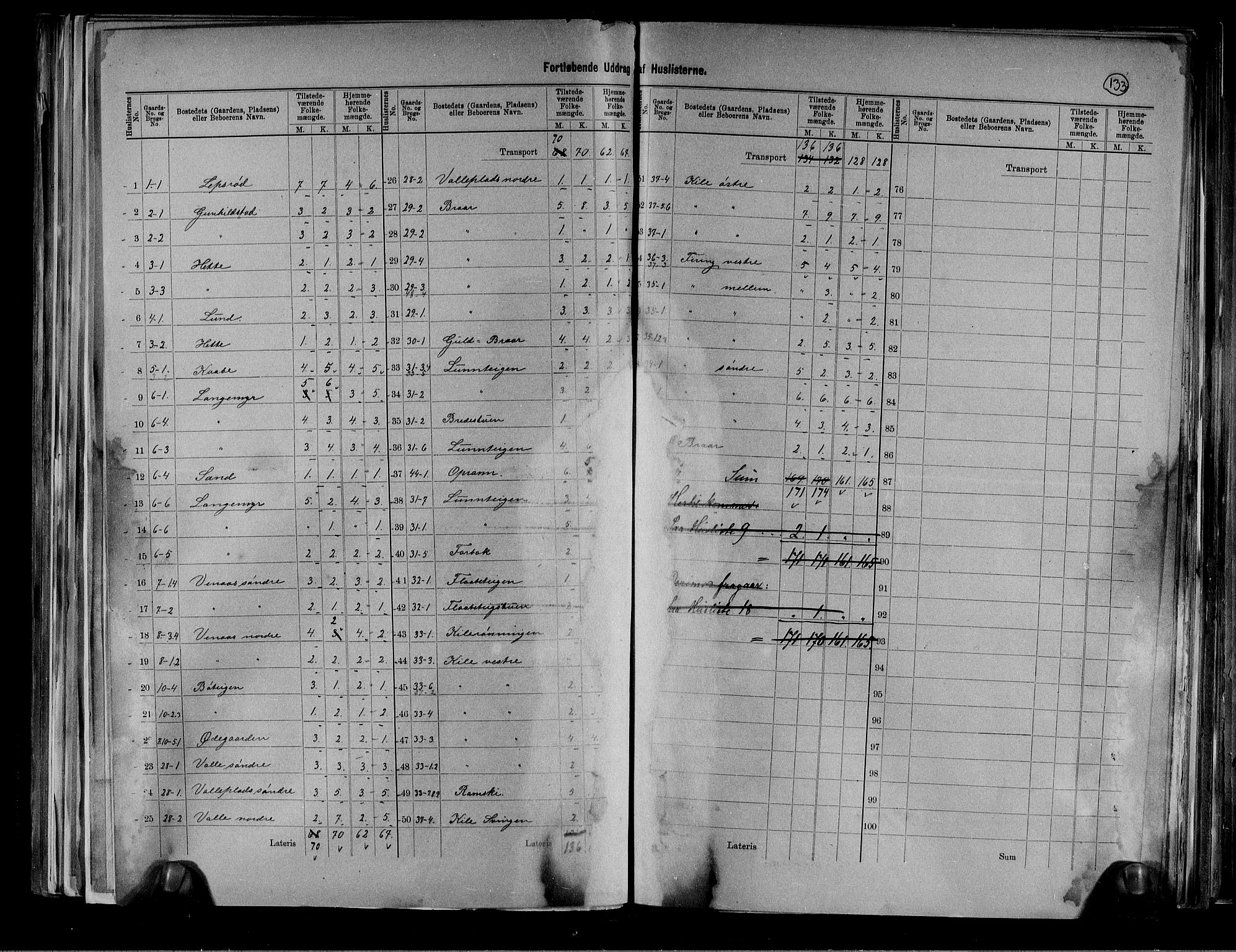 RA, 1891 census for 0718 Ramnes, 1891, p. 7