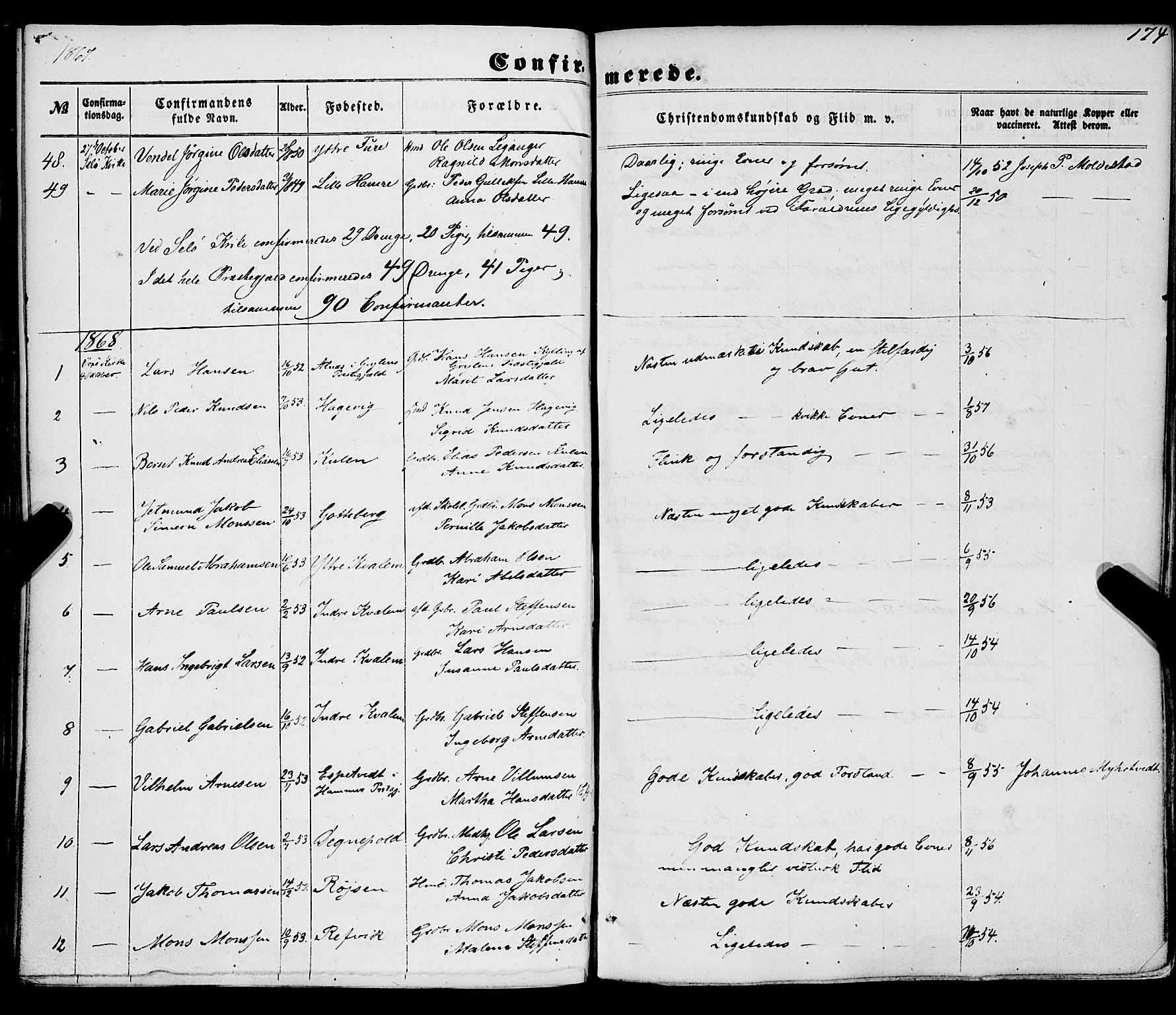 Selje sokneprestembete, AV/SAB-A-99938/H/Ha/Haa/Haaa: Parish register (official) no. A 11, 1858-1870, p. 174