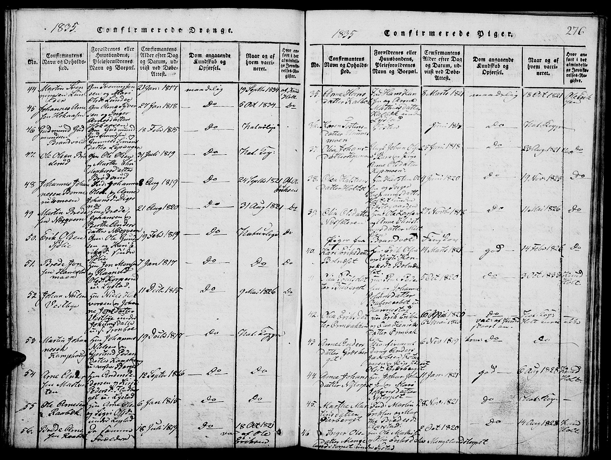 Grue prestekontor, AV/SAH-PREST-036/H/Ha/Hab/L0001: Parish register (copy) no. 1, 1814-1841, p. 276