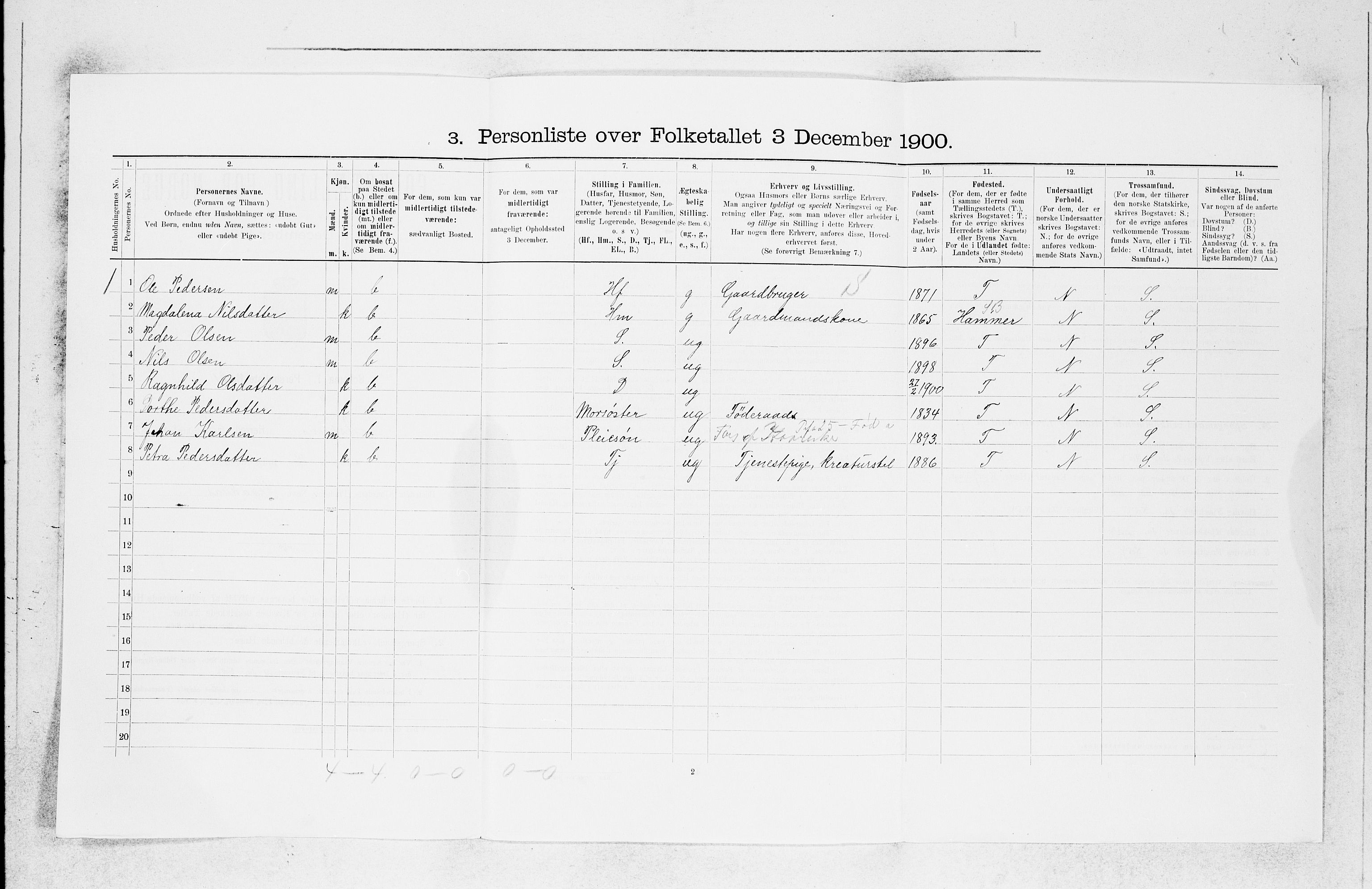 SAB, 1900 census for Askøy, 1900, p. 1364