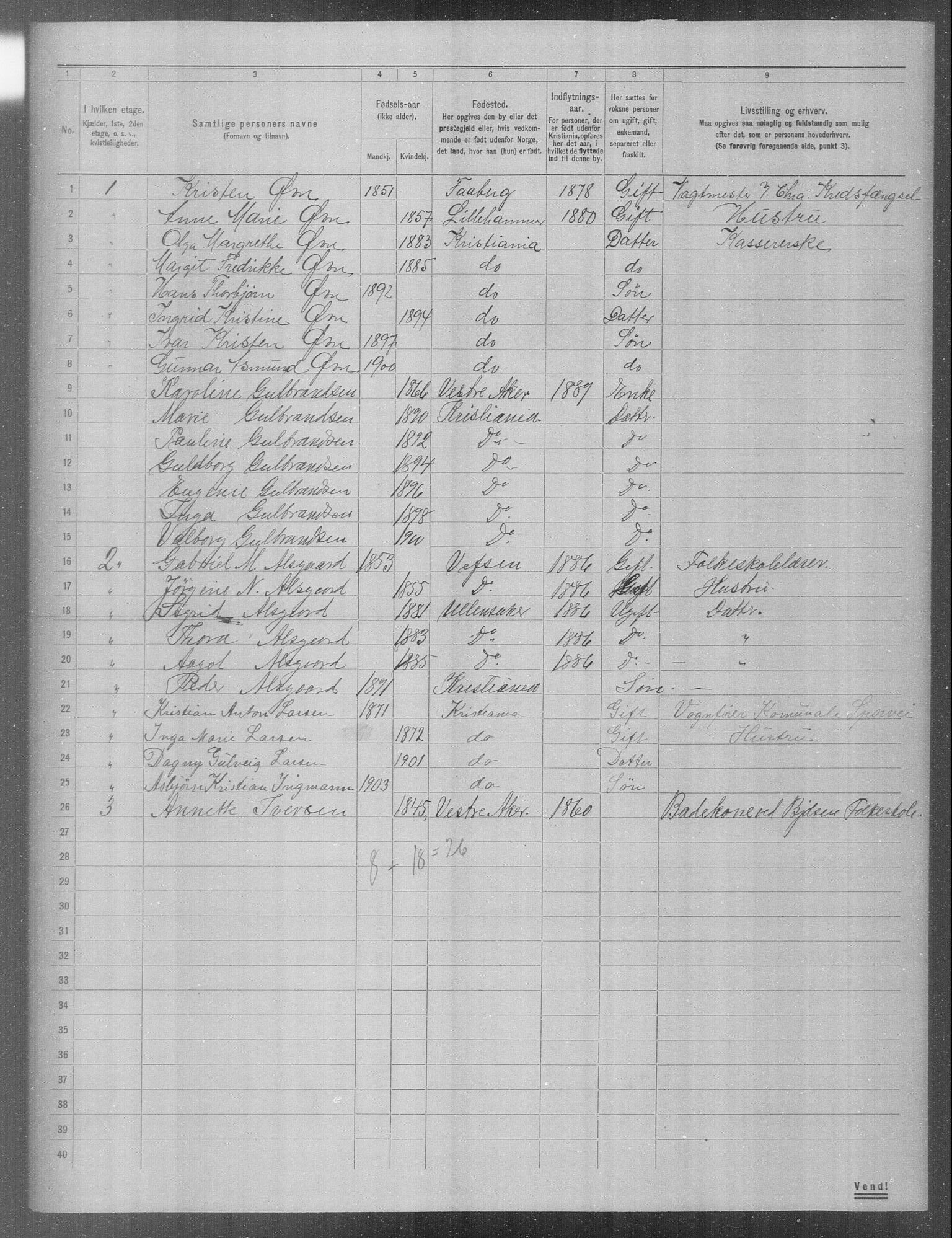 OBA, Municipal Census 1904 for Kristiania, 1904, p. 1403