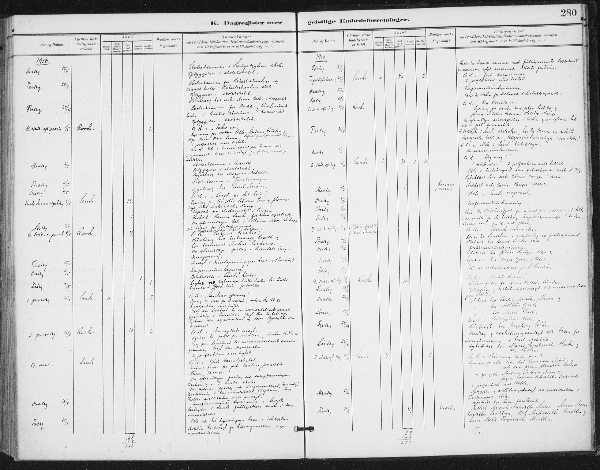 Ministerialprotokoller, klokkerbøker og fødselsregistre - Møre og Romsdal, AV/SAT-A-1454/503/L0038: Parish register (official) no. 503A06, 1901-1917, p. 280