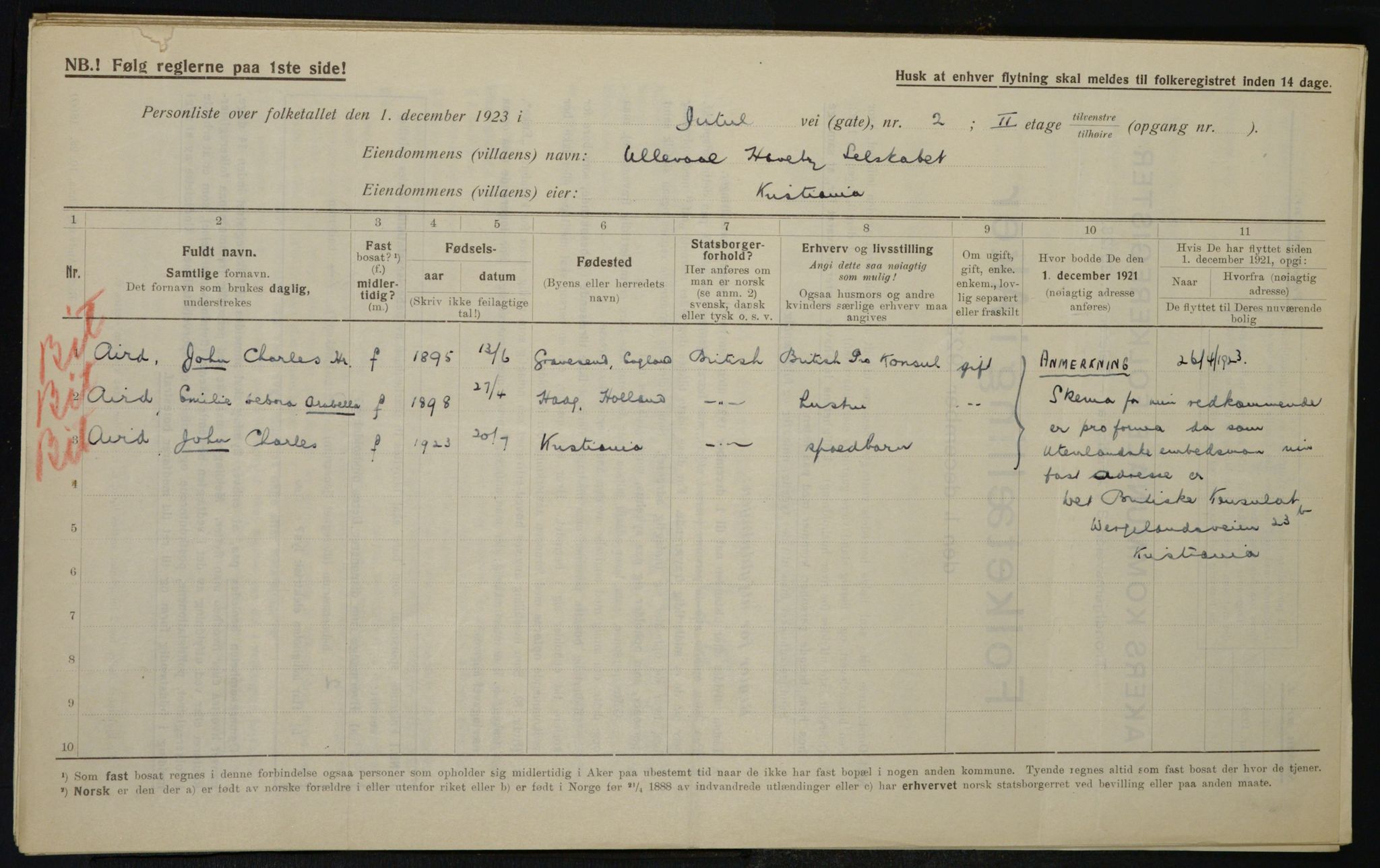 , Municipal Census 1923 for Aker, 1923, p. 21042