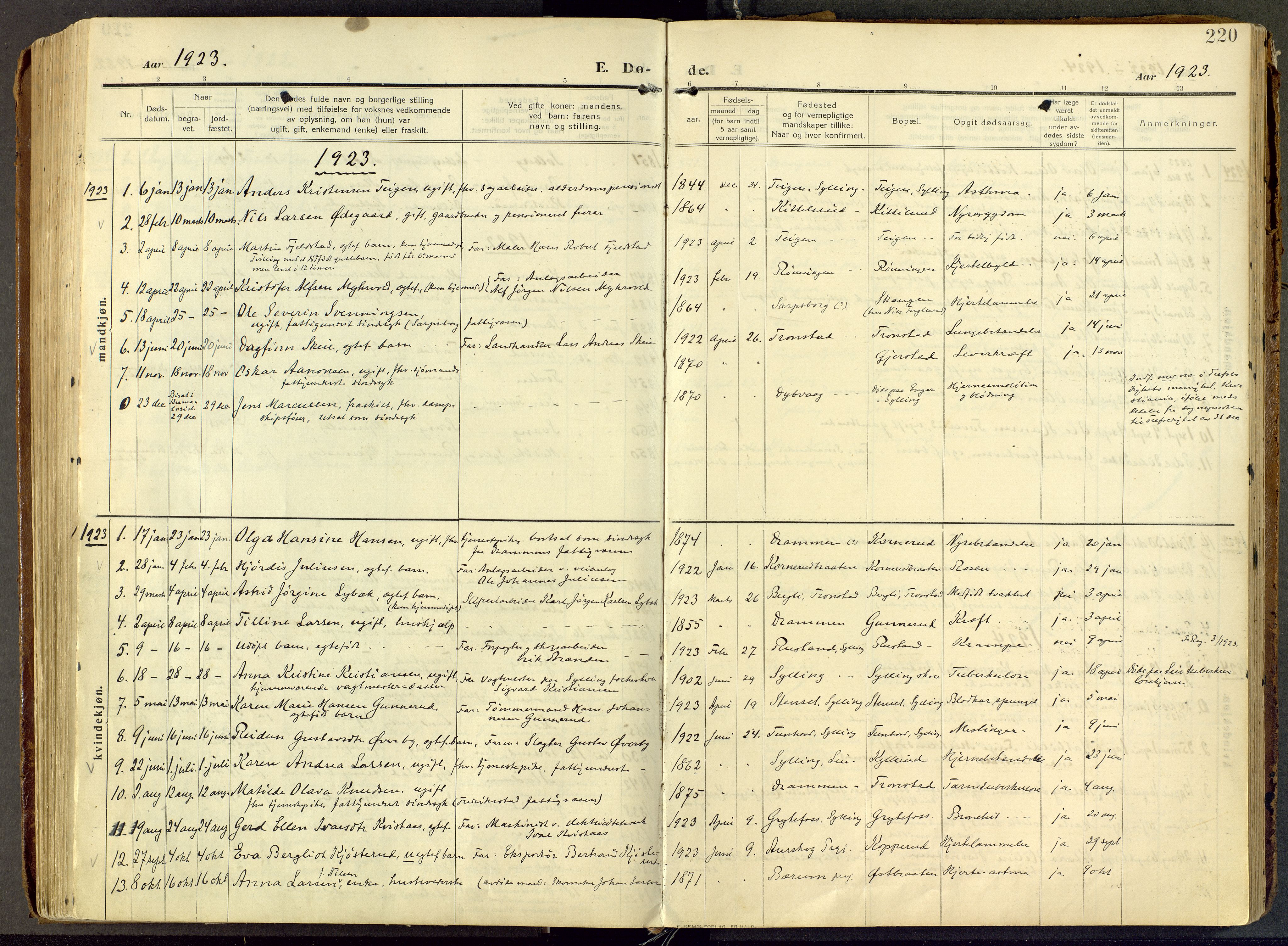 Parish register (official) no. III 1, 1910-1936, p. 220