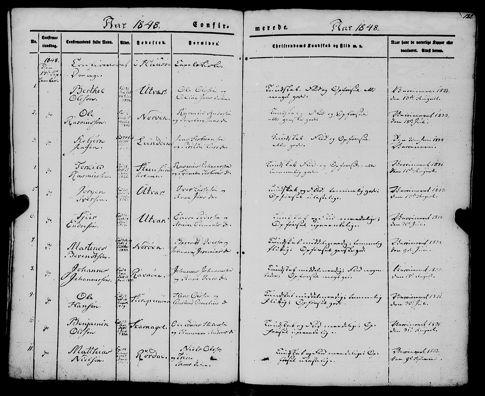 Gulen sokneprestembete, AV/SAB-A-80201/H/Haa/Haaa/L0021: Parish register (official) no. A 21, 1848-1858, p. 122