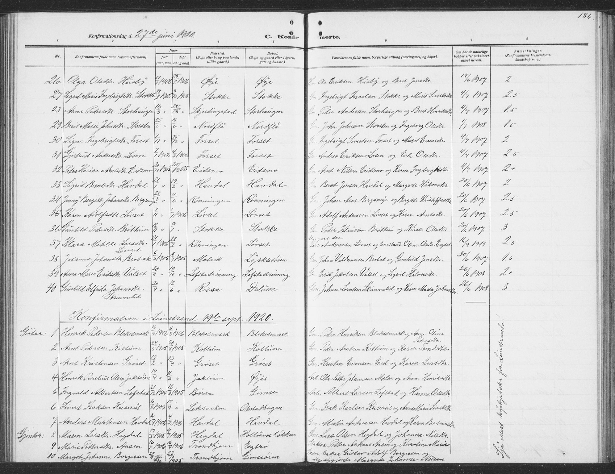 Ministerialprotokoller, klokkerbøker og fødselsregistre - Sør-Trøndelag, SAT/A-1456/691/L1095: Parish register (copy) no. 691C06, 1912-1933, p. 186