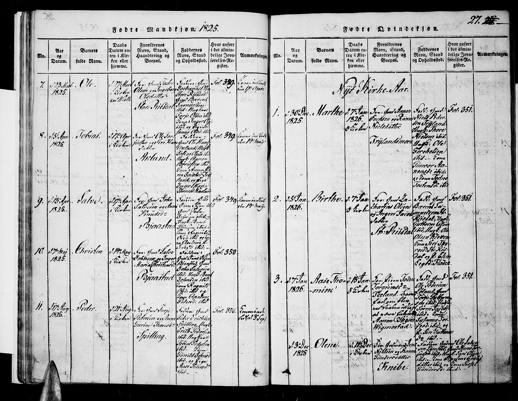Nord-Audnedal sokneprestkontor, SAK/1111-0032/F/Fa/Fab/L0001: Parish register (official) no. A 1, 1816-1858, p. 27