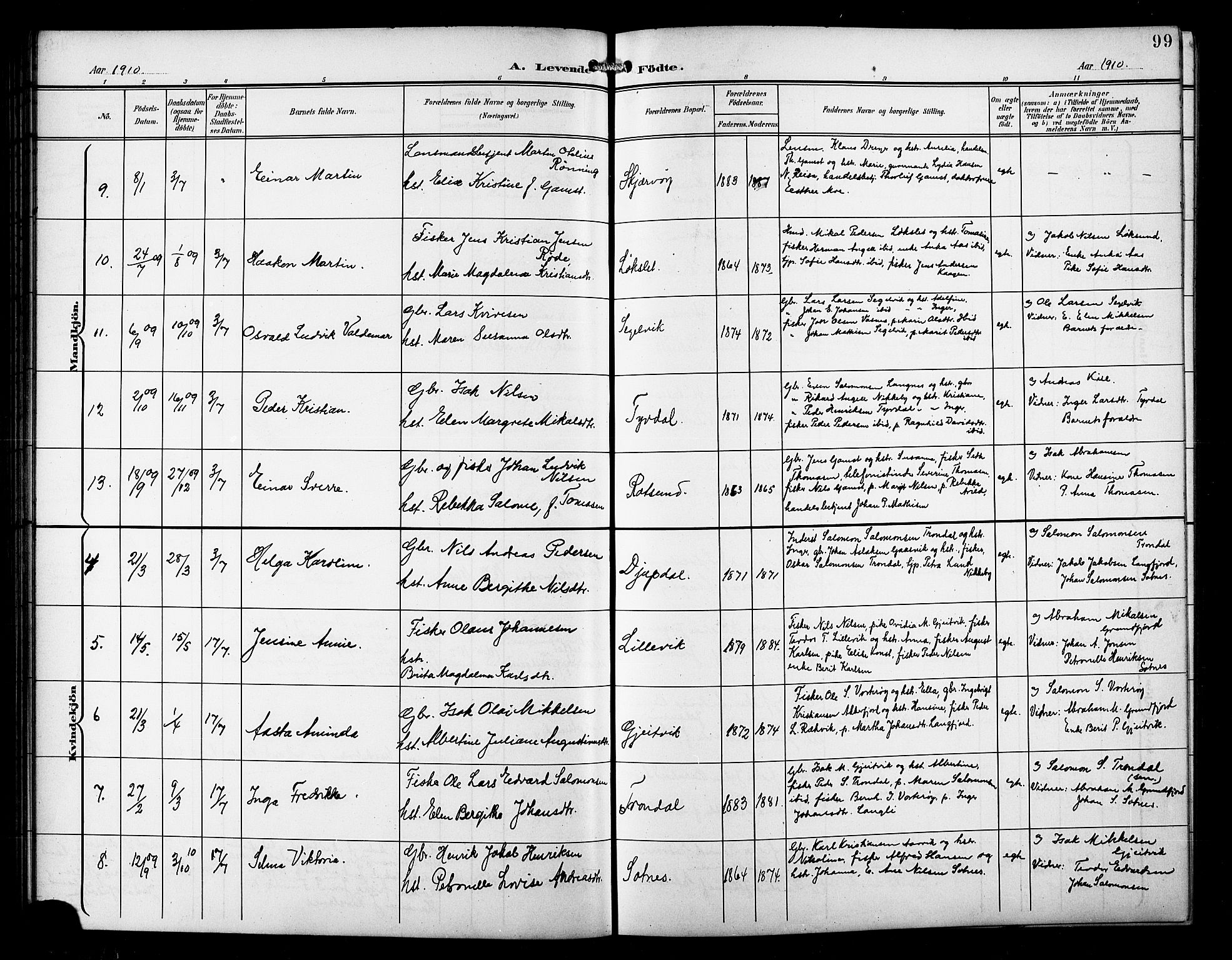 Skjervøy sokneprestkontor, AV/SATØ-S-1300/H/Ha/Hab/L0008klokker: Parish register (copy) no. 8, 1900-1910, p. 99