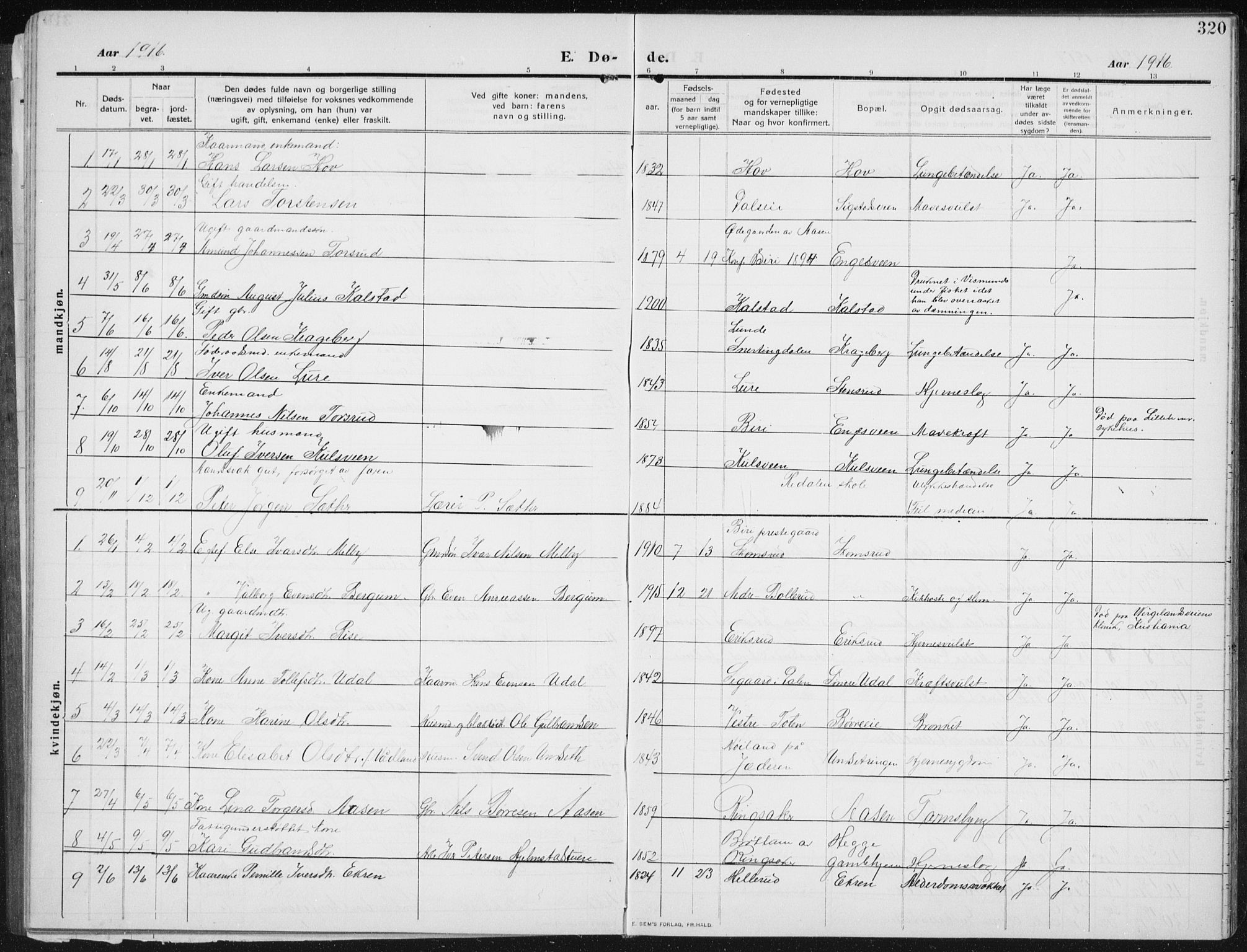 Biri prestekontor, SAH/PREST-096/H/Ha/Hab/L0006: Parish register (copy) no. 6, 1909-1938, p. 320