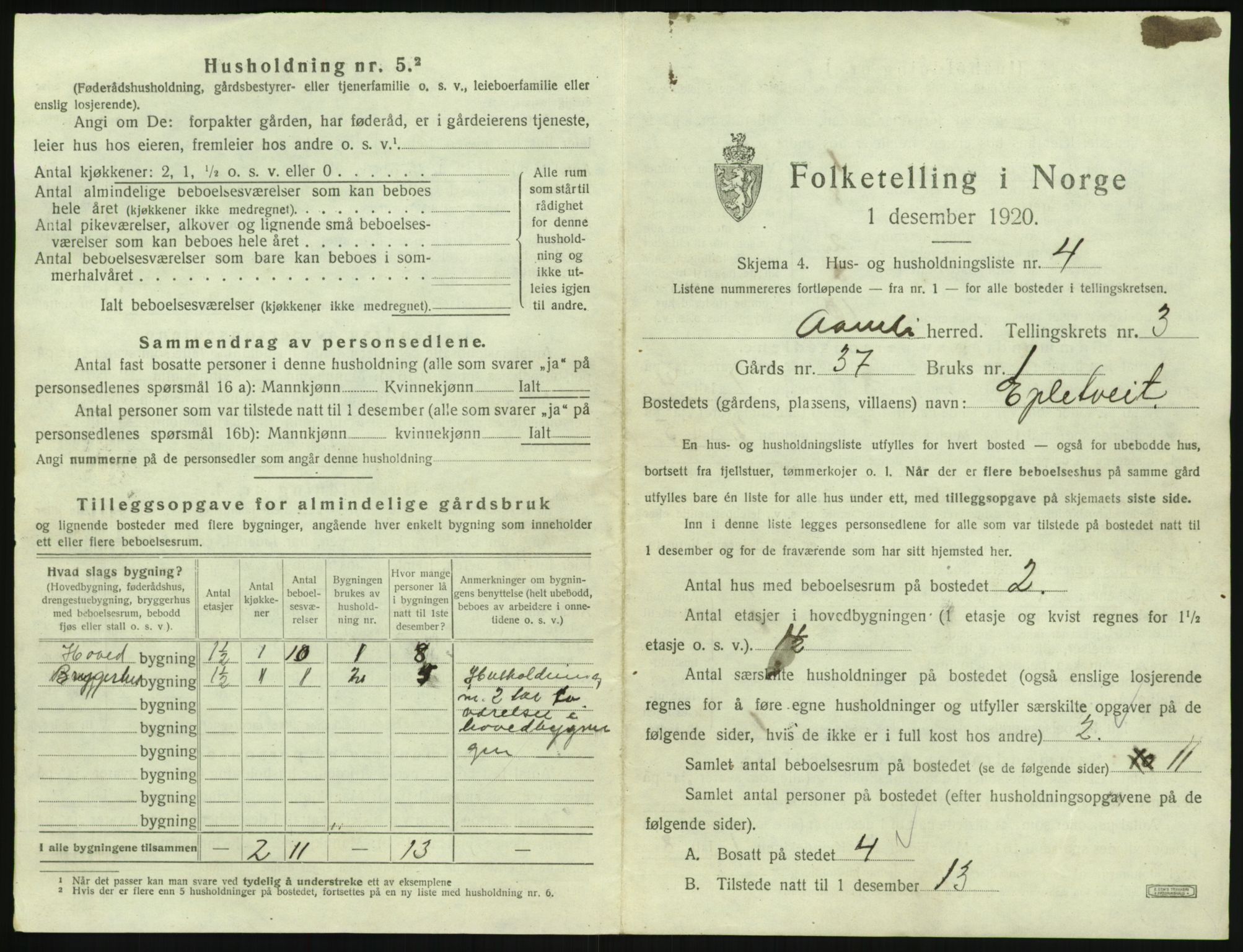 SAK, 1920 census for Åmli, 1920, p. 145