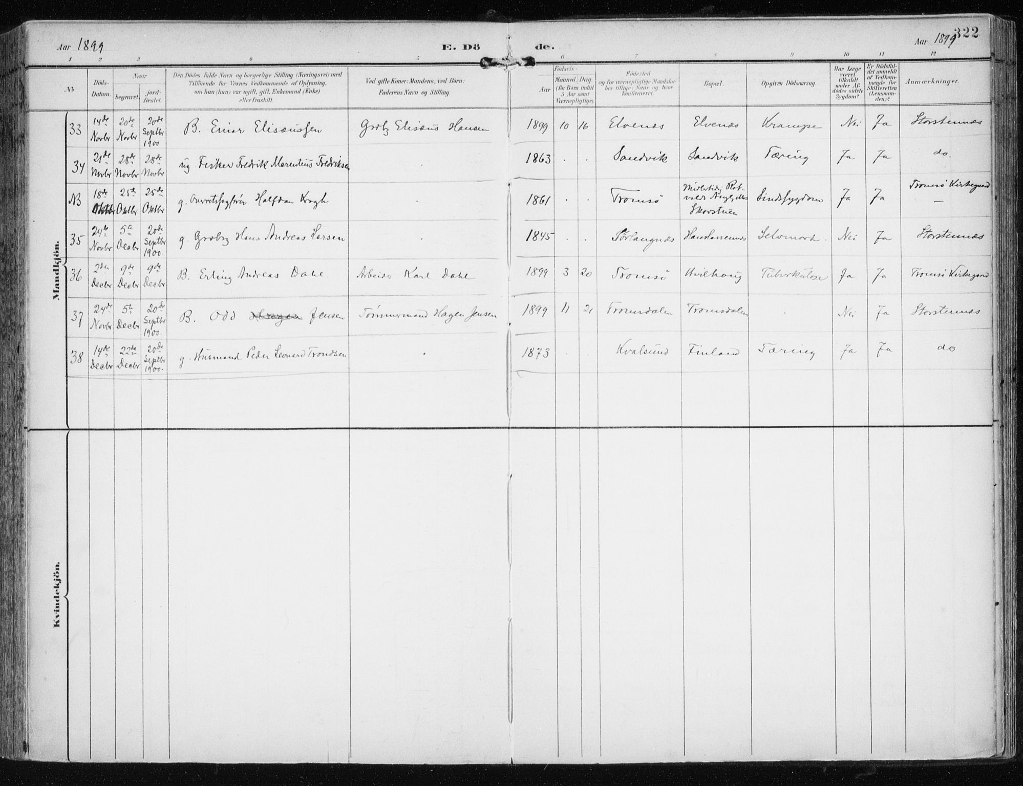 Tromsøysund sokneprestkontor, AV/SATØ-S-1304/G/Ga/L0006kirke: Parish register (official) no. 6, 1897-1906, p. 322