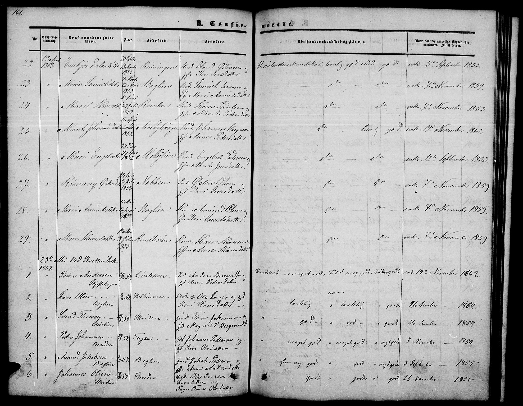 Nord-Fron prestekontor, SAH/PREST-080/H/Ha/Hab/L0002: Parish register (copy) no. 2, 1851-1883, p. 161