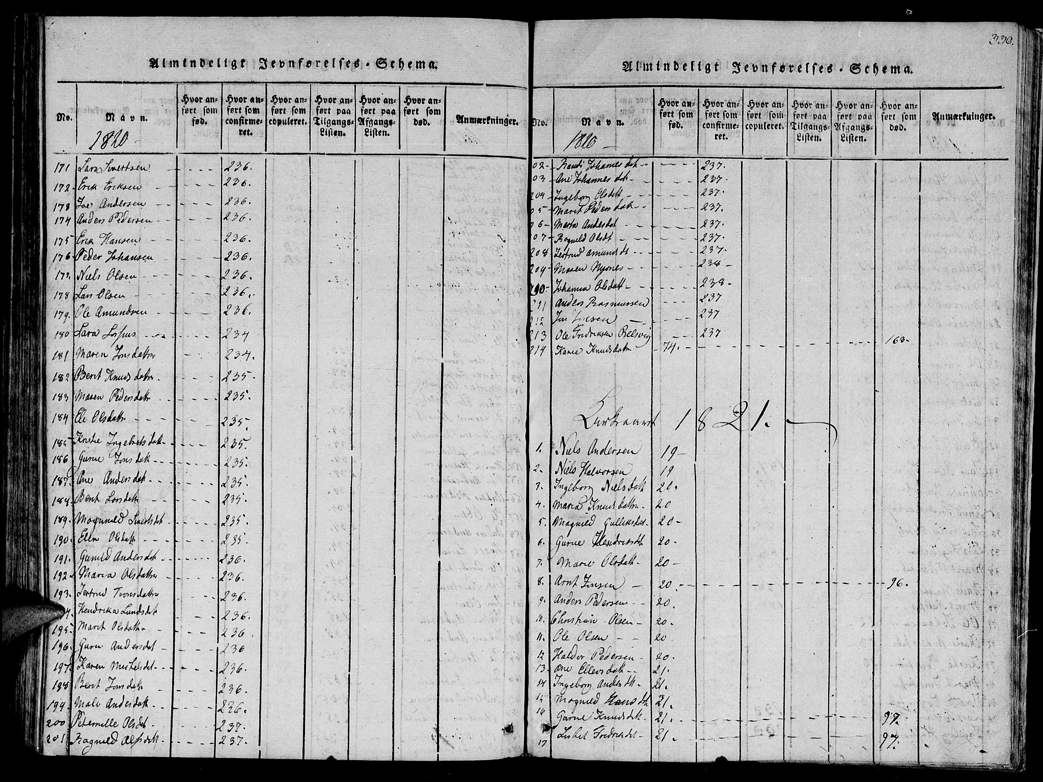 Ministerialprotokoller, klokkerbøker og fødselsregistre - Sør-Trøndelag, SAT/A-1456/630/L0491: Parish register (official) no. 630A04, 1818-1830, p. 330