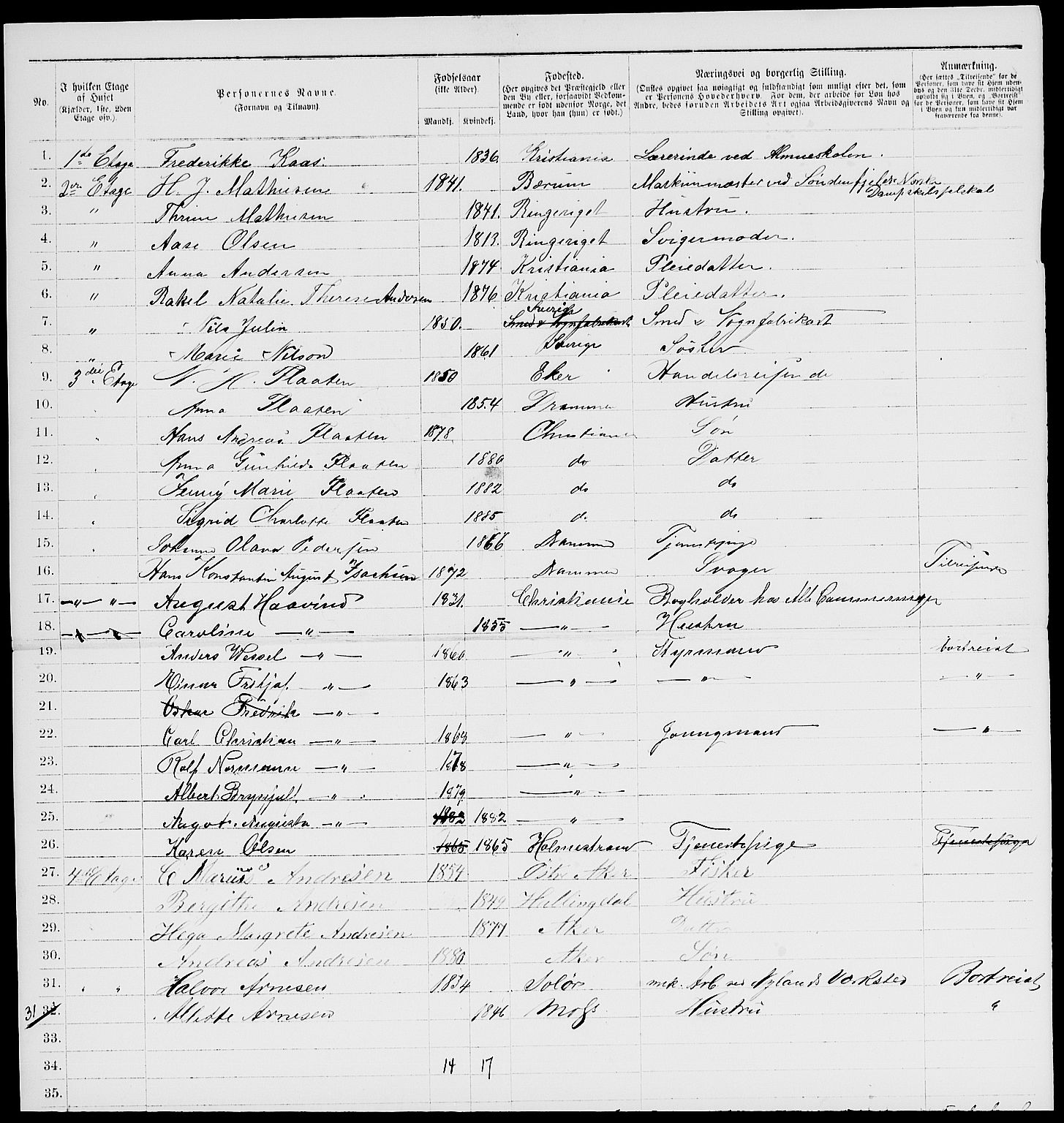 RA, 1885 census for 0301 Kristiania, 1885, p. 6803