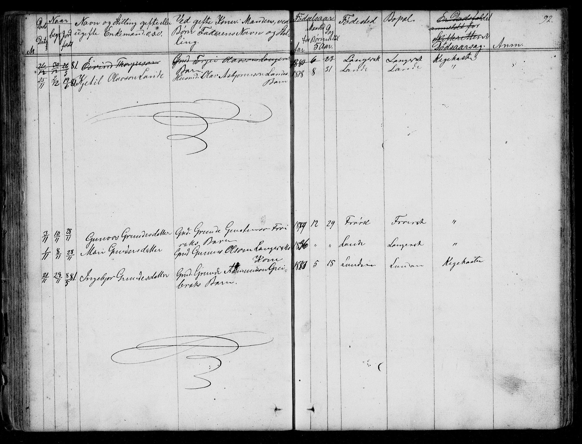 Bygland sokneprestkontor, AV/SAK-1111-0006/F/Fb/Fbd/L0001: Parish register (copy) no. B 1, 1848-1895, p. 92