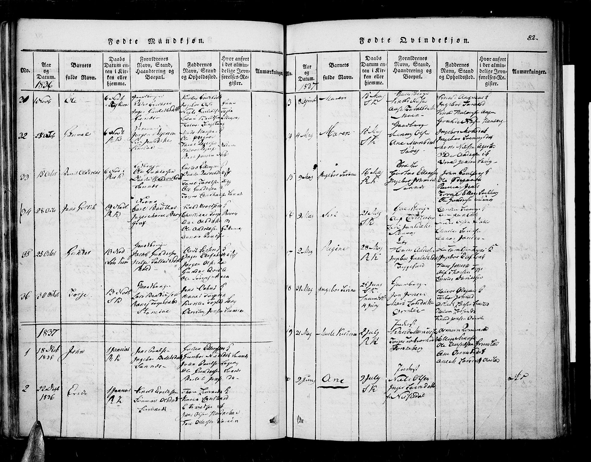 Søndeled sokneprestkontor, AV/SAK-1111-0038/F/Fa/L0001: Parish register (official) no. A 1, 1816-1838, p. 82