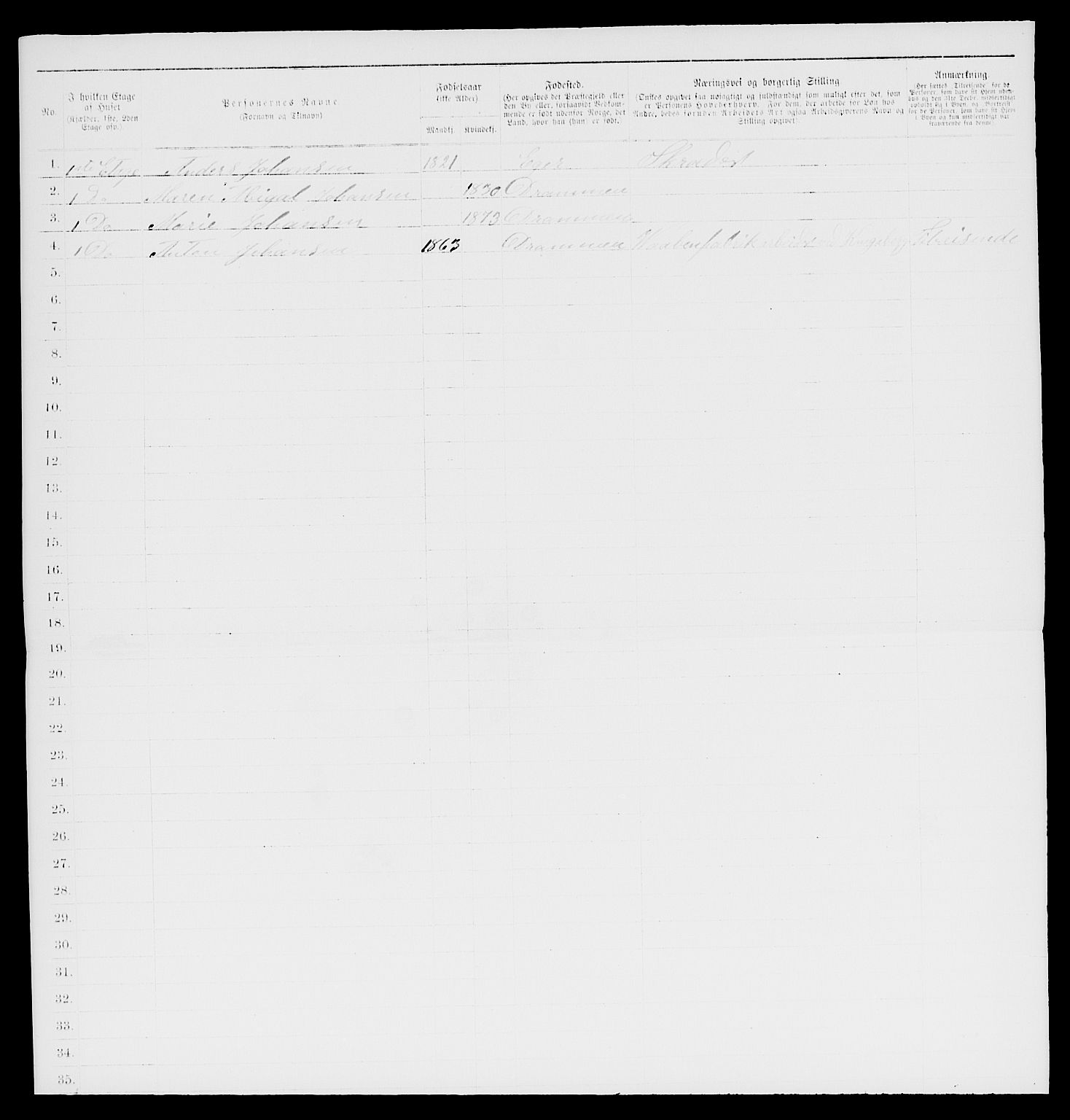 SAKO, 1885 census for 0602 Drammen, 1885, p. 2898