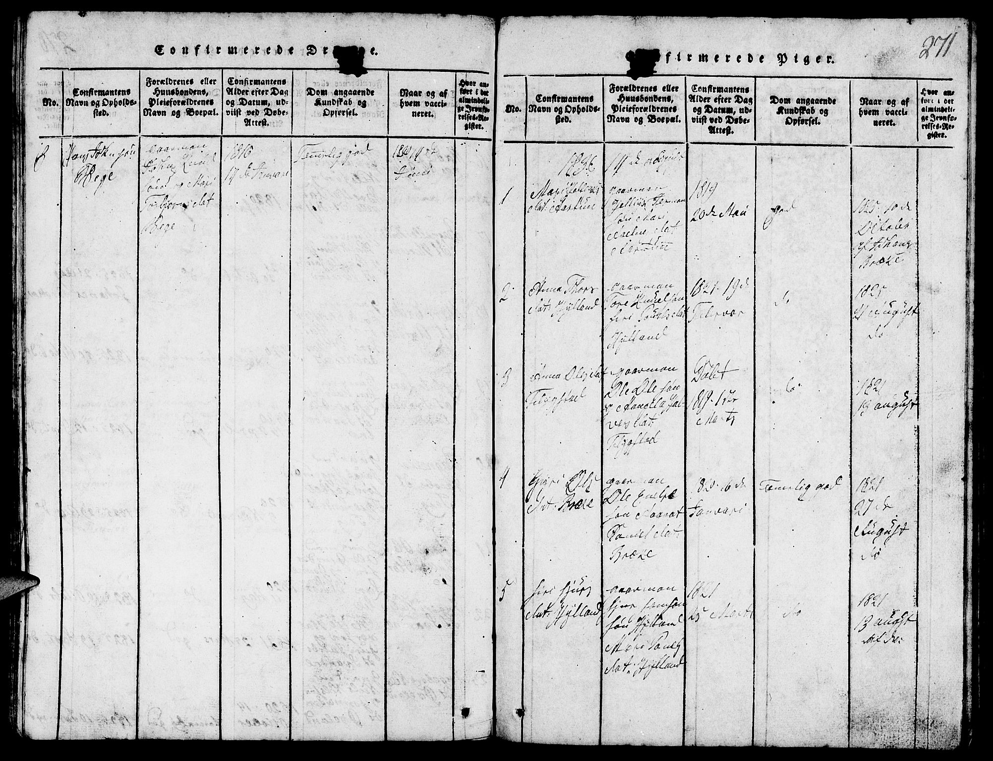 Suldal sokneprestkontor, SAST/A-101845/01/V/L0002: Parish register (copy) no. B 2, 1816-1845, p. 271