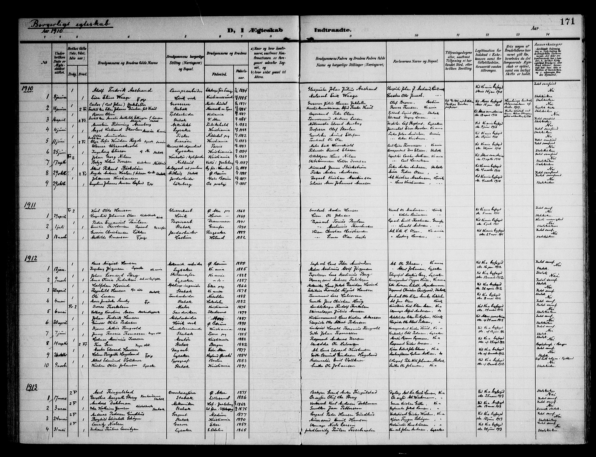 Østre Bærum prestekontor Kirkebøker, AV/SAO-A-10887/F/Fa/L0002: Parish register (official) no. 2, 1904-1924, p. 171