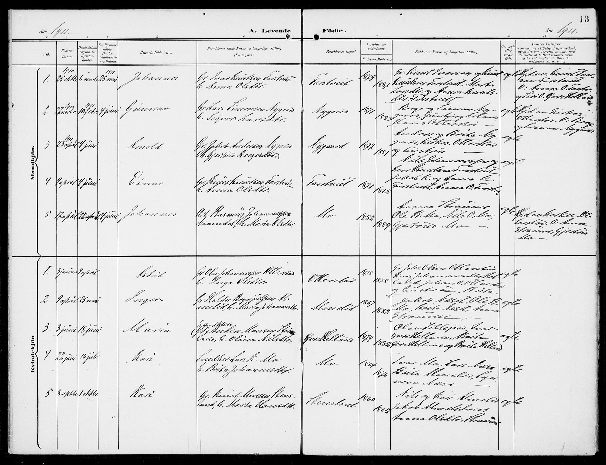 Hosanger sokneprestembete, AV/SAB-A-75801/H/Haa: Parish register (official) no. C  2, 1901-1925, p. 13