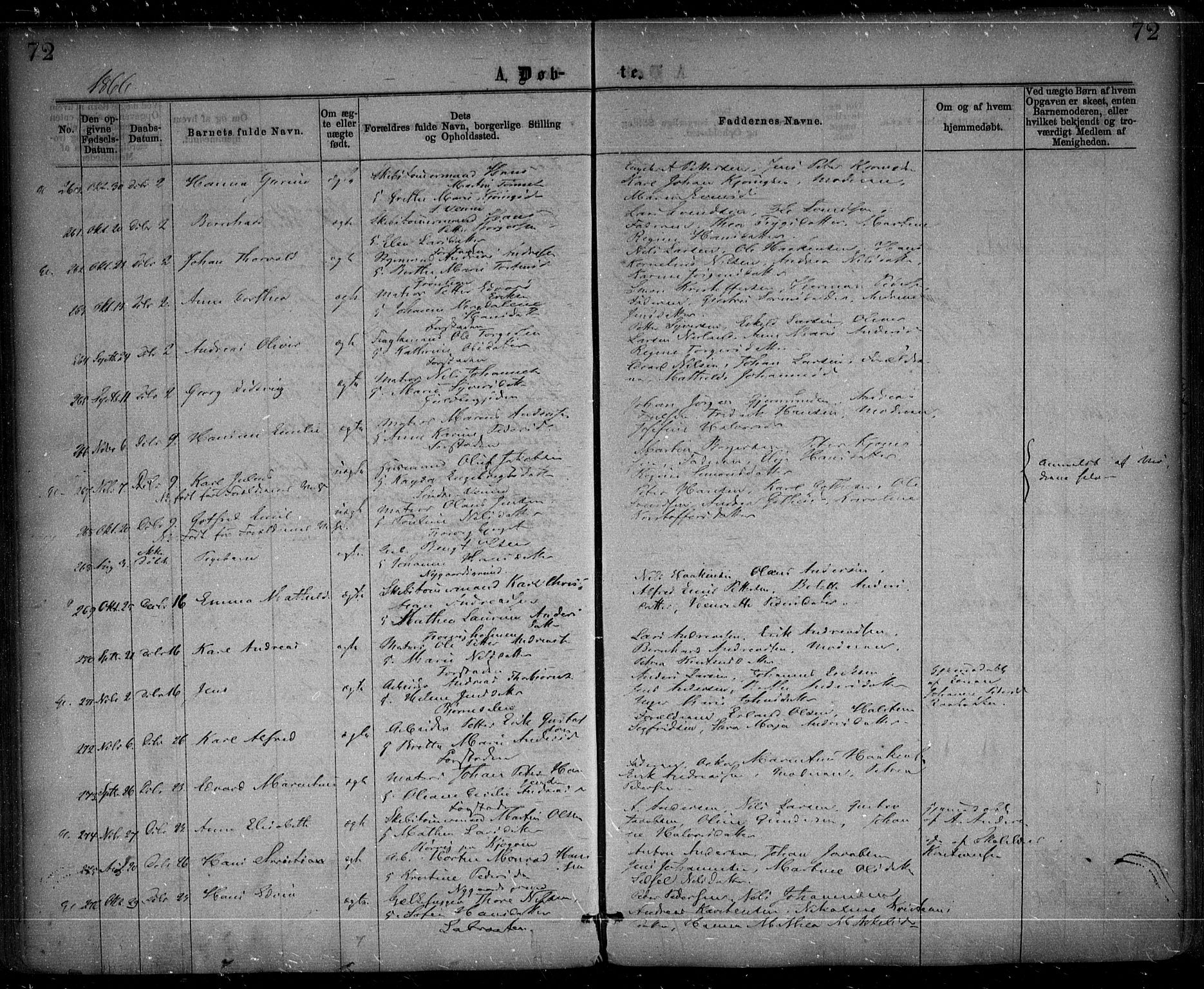 Glemmen prestekontor Kirkebøker, AV/SAO-A-10908/F/Fa/L0008: Parish register (official) no. 8, 1862-1871, p. 72