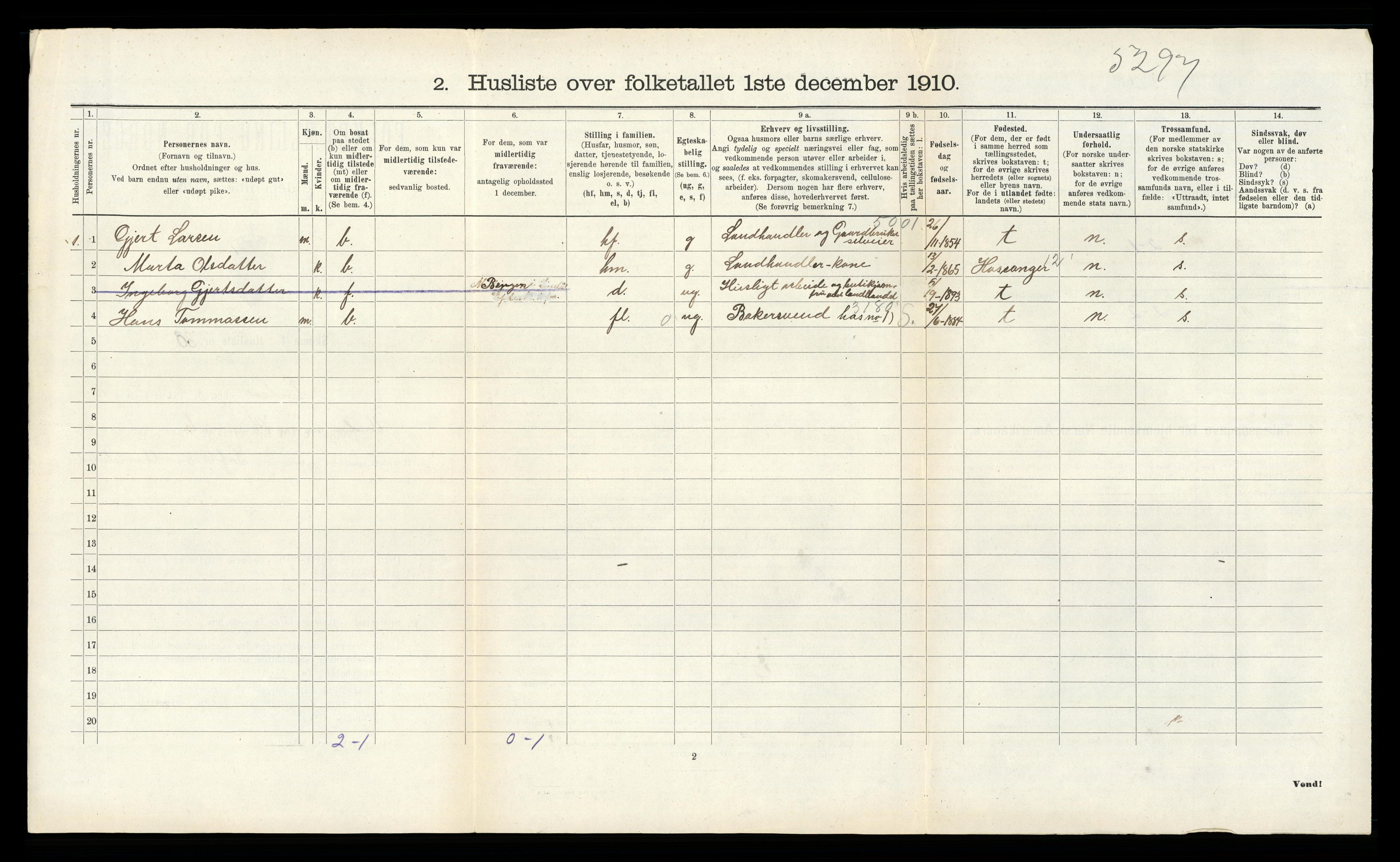 RA, 1910 census for Lindås, 1910, p. 721