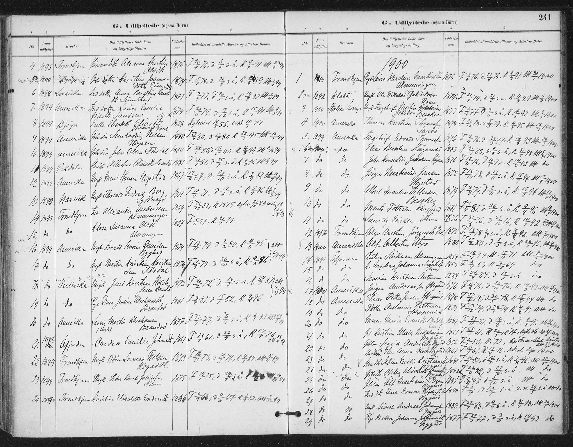 Ministerialprotokoller, klokkerbøker og fødselsregistre - Sør-Trøndelag, SAT/A-1456/657/L0708: Parish register (official) no. 657A09, 1894-1904, p. 241