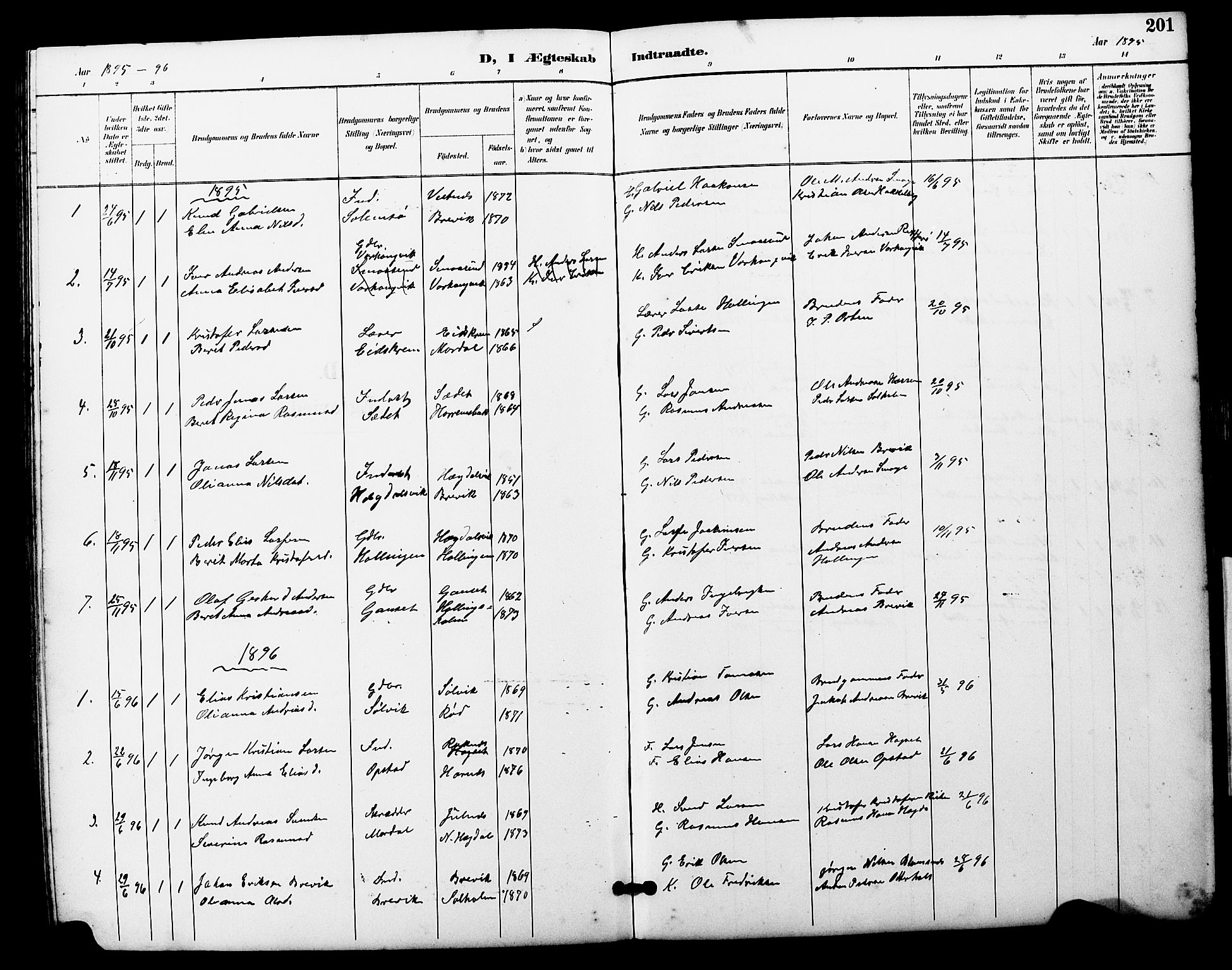 Ministerialprotokoller, klokkerbøker og fødselsregistre - Møre og Romsdal, AV/SAT-A-1454/560/L0725: Parish register (copy) no. 560C02, 1895-1930, p. 201