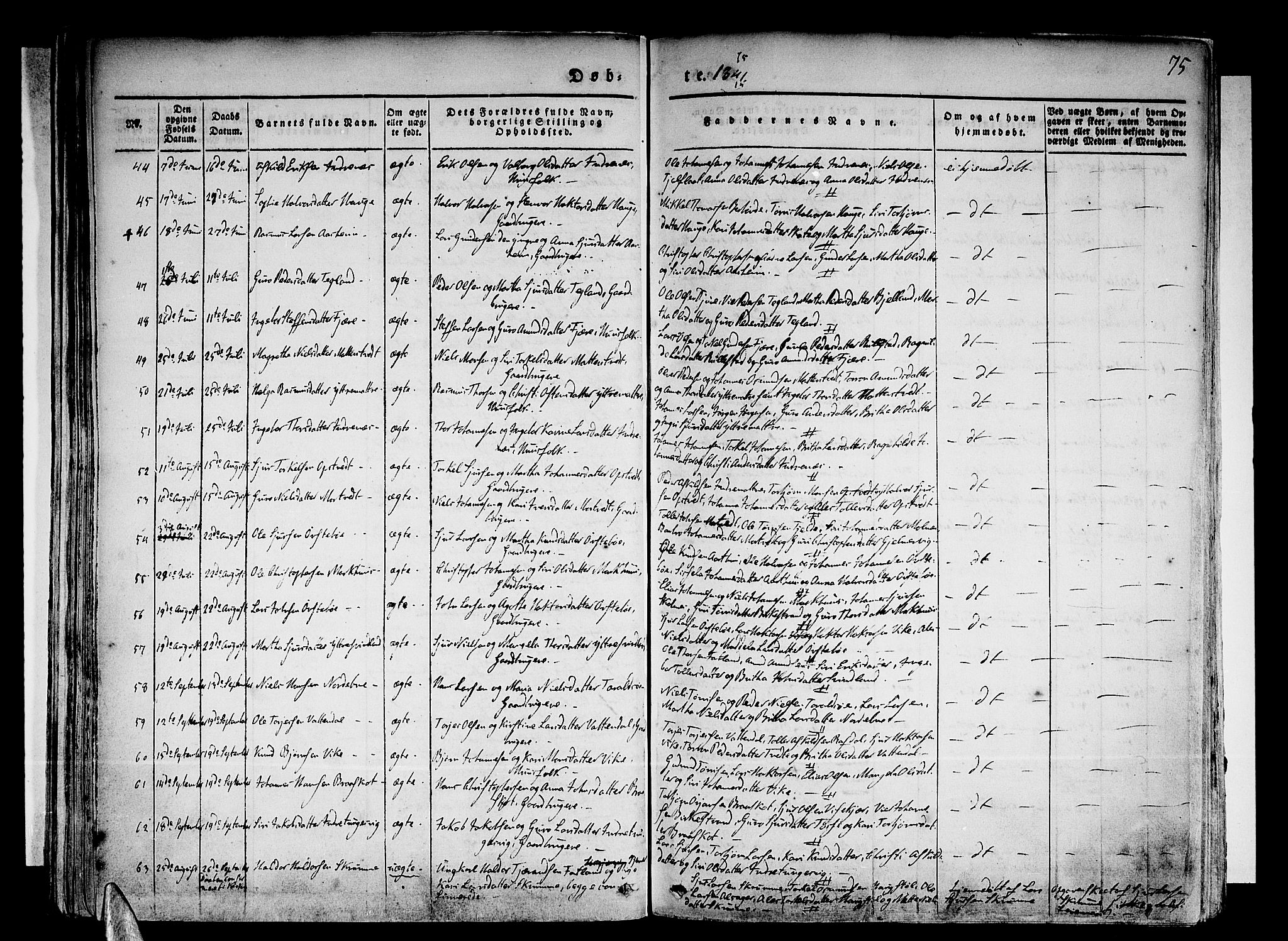 Skånevik sokneprestembete, AV/SAB-A-77801/H/Haa: Parish register (official) no. A 4, 1828-1848, p. 75