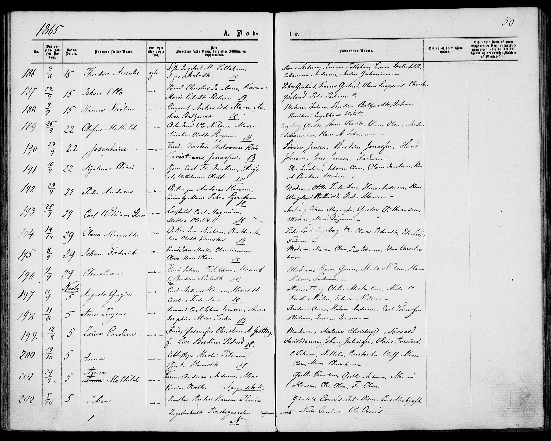 Borre kirkebøker, SAKO/A-338/F/Fa/L0007: Parish register (official) no. I 7, 1862-1867, p. 50