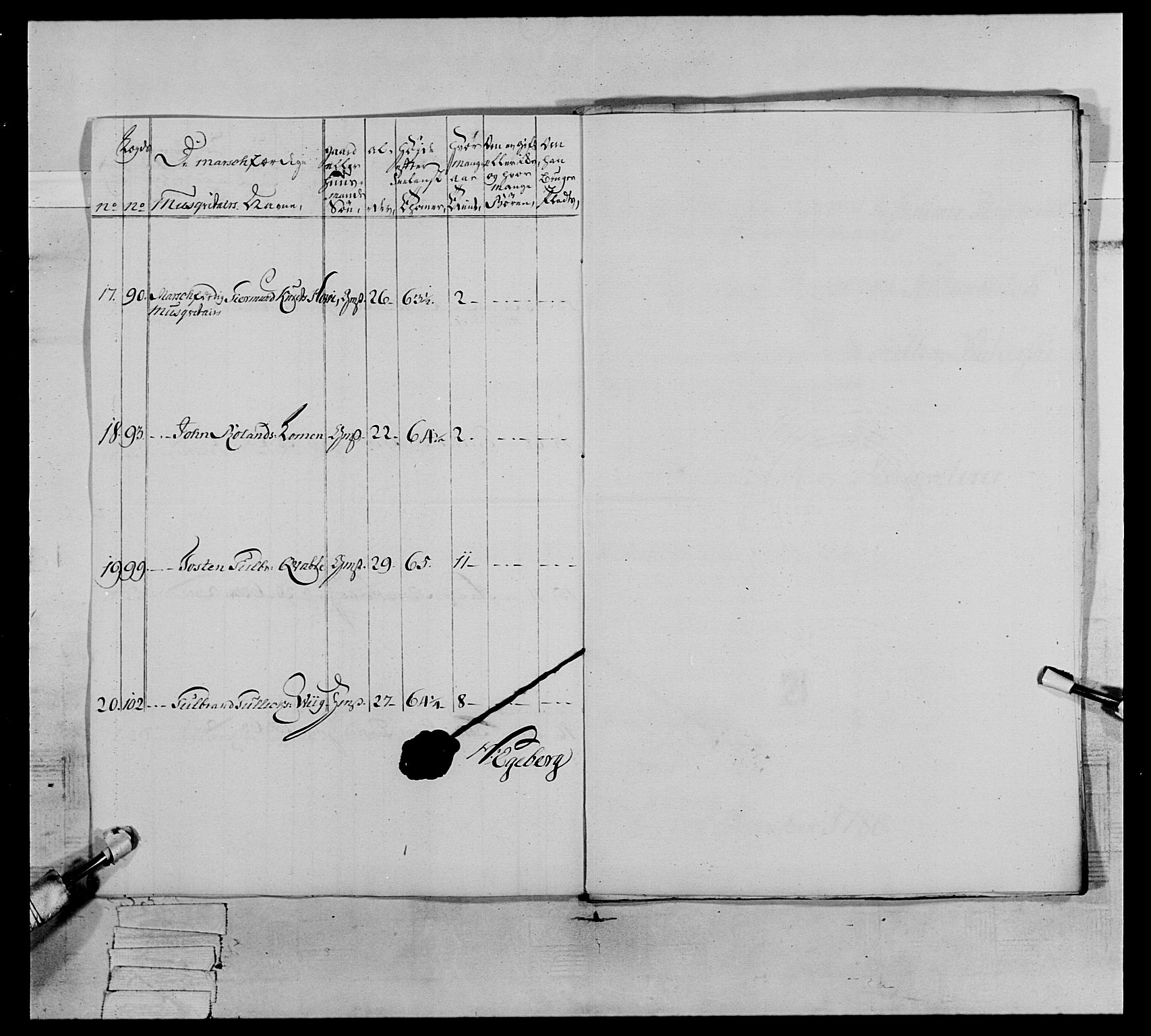 Generalitets- og kommissariatskollegiet, Det kongelige norske kommissariatskollegium, AV/RA-EA-5420/E/Eh/L0064: 2. Opplandske nasjonale infanteriregiment, 1774-1784, p. 525